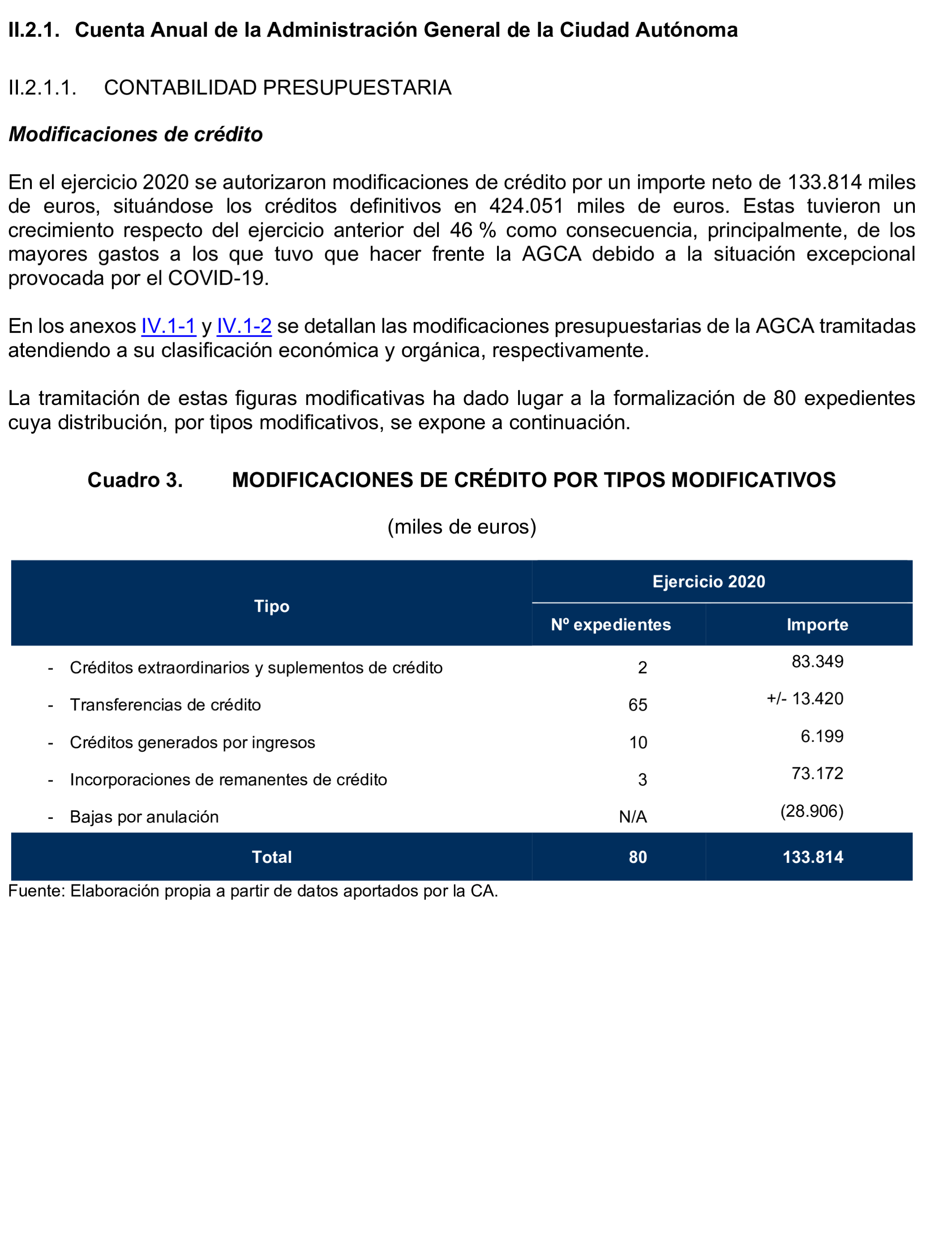 Imagen del artículo Resolución de 24 de septiembre de 2024, aprobada por la Comisión Mixta para las Relaciones con el Tribunal de Cuentas, en relación con el Informe de fiscalización de la Cuenta General de la Ciudad Autónoma de Ceuta, ejercicio 2020.