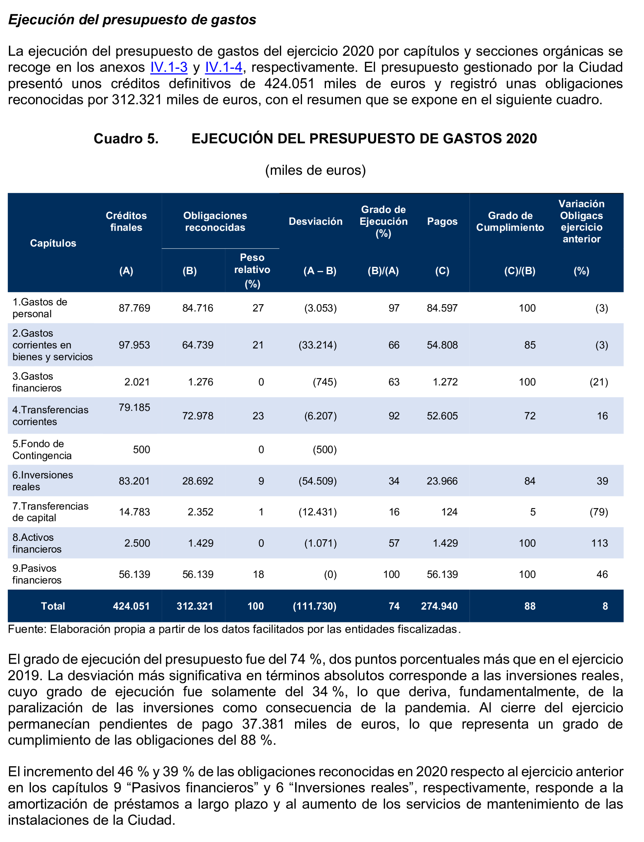 Imagen del artículo Resolución de 24 de septiembre de 2024, aprobada por la Comisión Mixta para las Relaciones con el Tribunal de Cuentas, en relación con el Informe de fiscalización de la Cuenta General de la Ciudad Autónoma de Ceuta, ejercicio 2020.