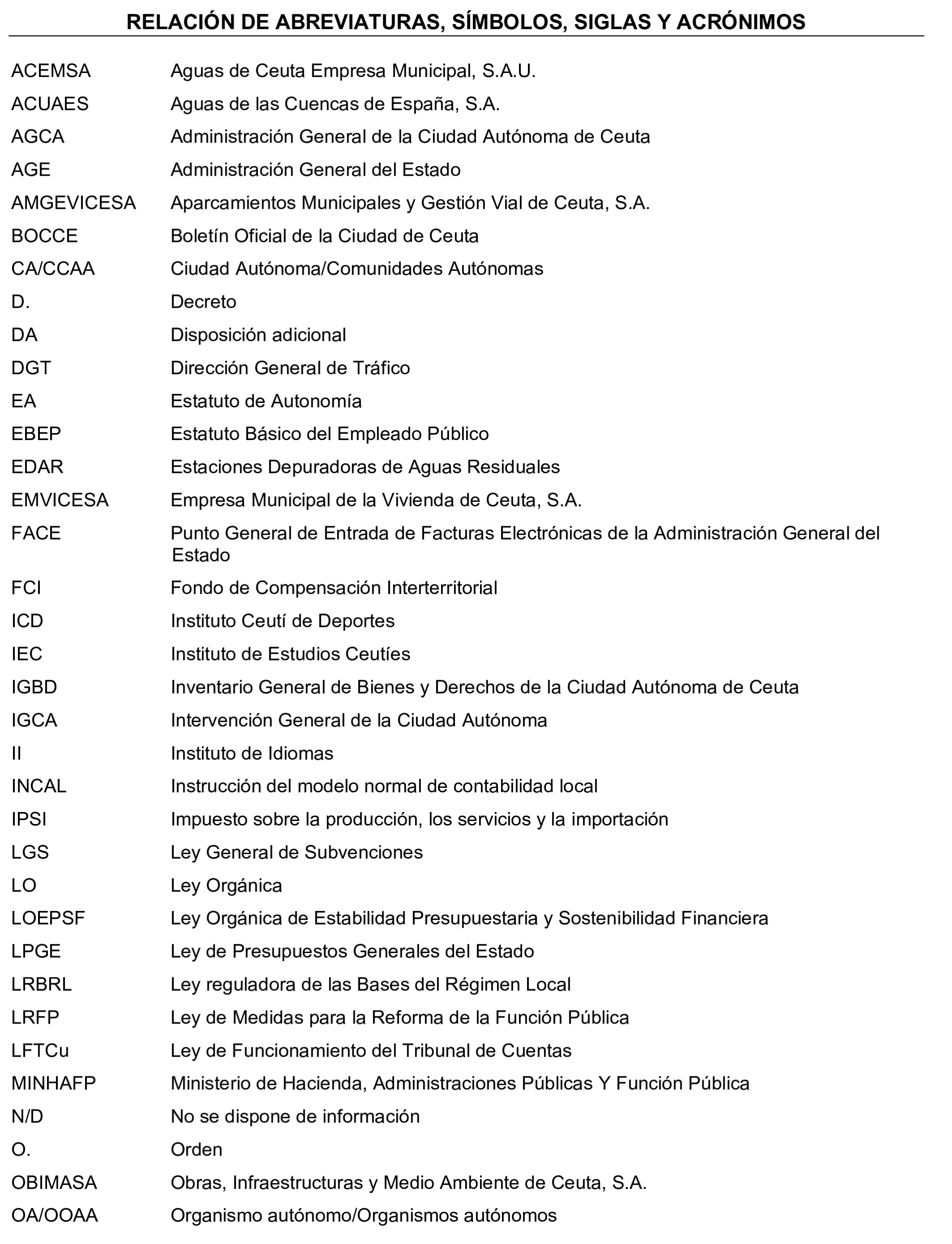 Imagen del artículo Resolución de 24 de septiembre de 2024, aprobada por la Comisión Mixta para las Relaciones con el Tribunal de Cuentas, en relación con el Informe de fiscalización de la Cuenta General de la Ciudad Autónoma de Ceuta, ejercicio 2020.