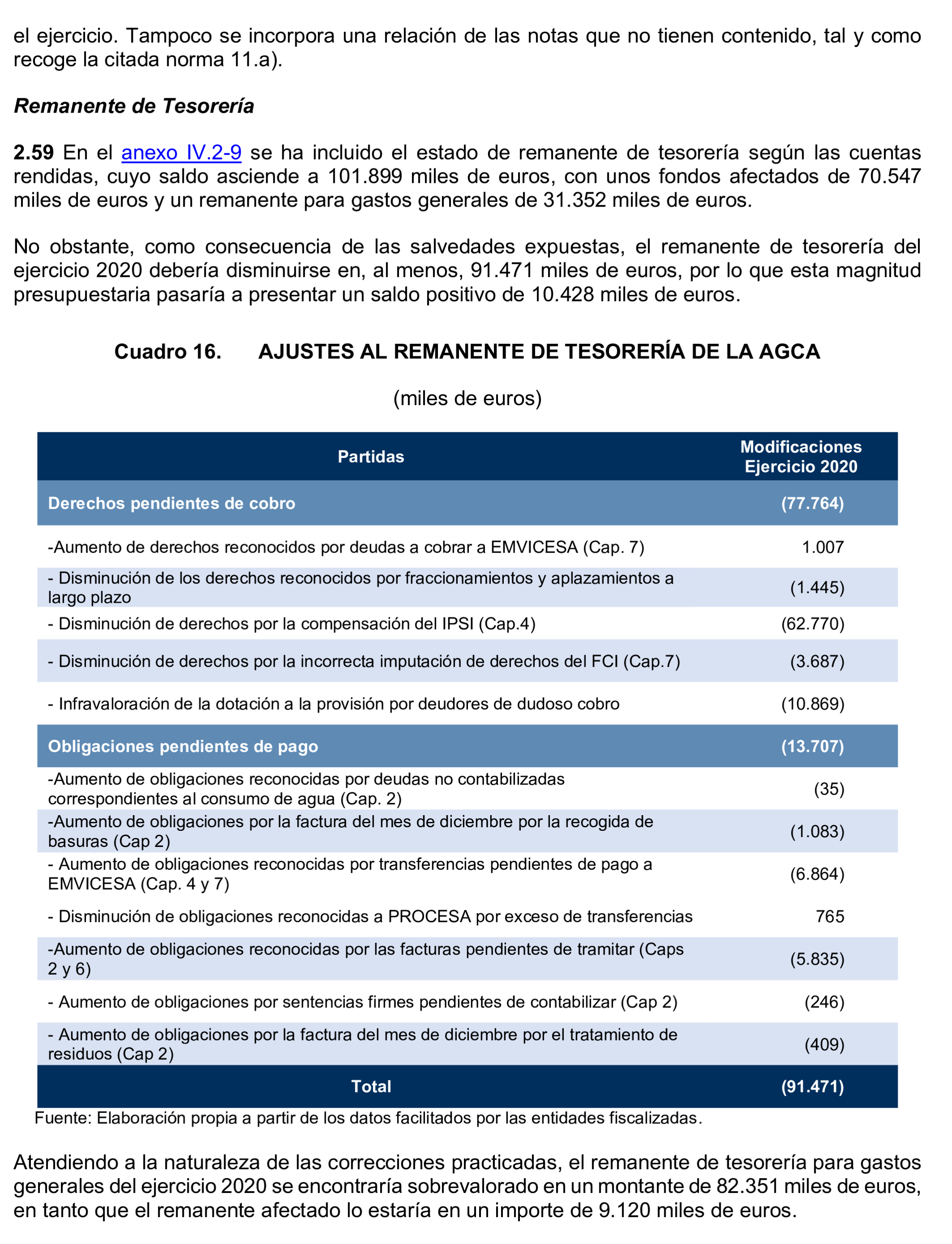 Imagen del artículo Resolución de 24 de septiembre de 2024, aprobada por la Comisión Mixta para las Relaciones con el Tribunal de Cuentas, en relación con el Informe de fiscalización de la Cuenta General de la Ciudad Autónoma de Ceuta, ejercicio 2020.