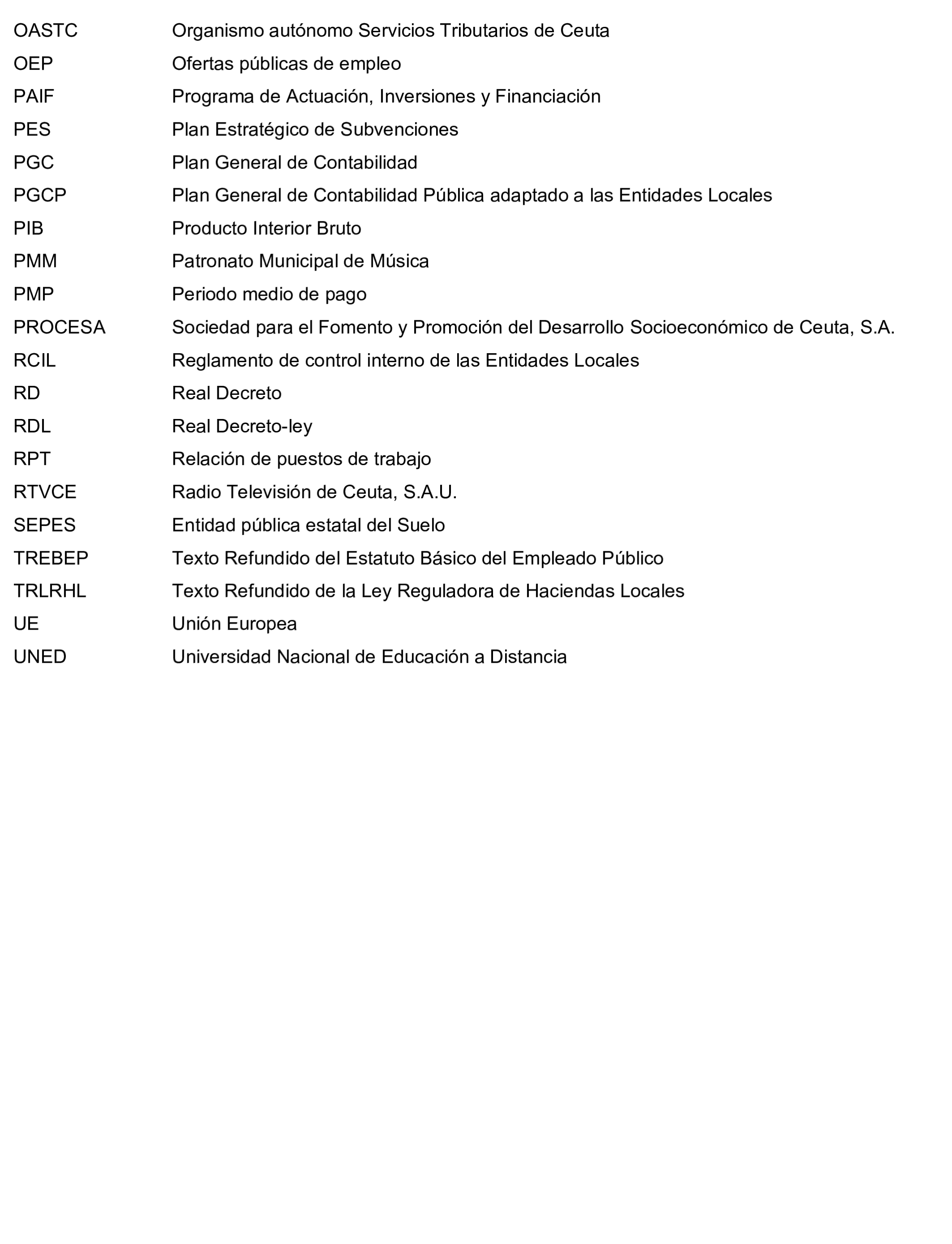Imagen del artículo Resolución de 24 de septiembre de 2024, aprobada por la Comisión Mixta para las Relaciones con el Tribunal de Cuentas, en relación con el Informe de fiscalización de la Cuenta General de la Ciudad Autónoma de Ceuta, ejercicio 2020.