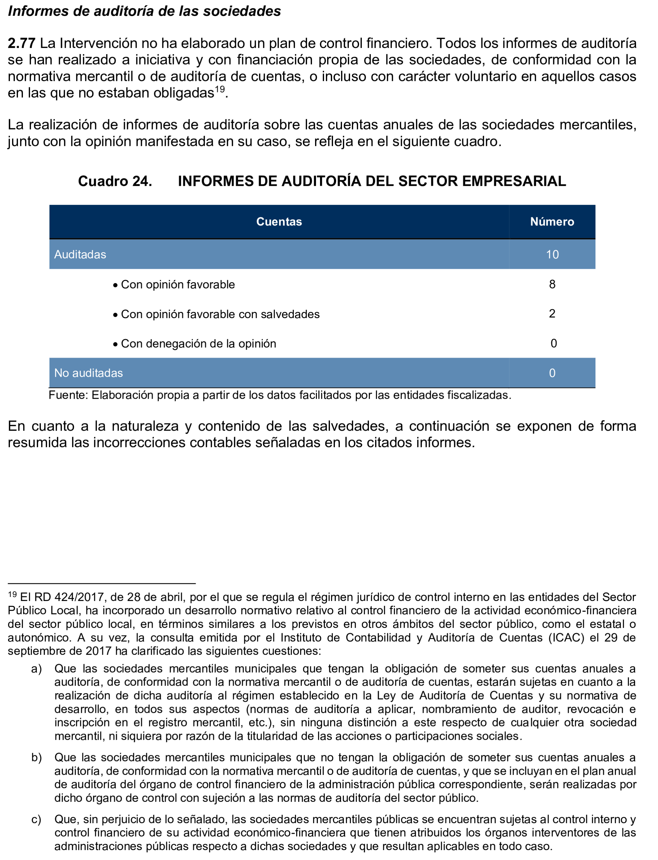 Imagen del artículo Resolución de 24 de septiembre de 2024, aprobada por la Comisión Mixta para las Relaciones con el Tribunal de Cuentas, en relación con el Informe de fiscalización de la Cuenta General de la Ciudad Autónoma de Ceuta, ejercicio 2020.