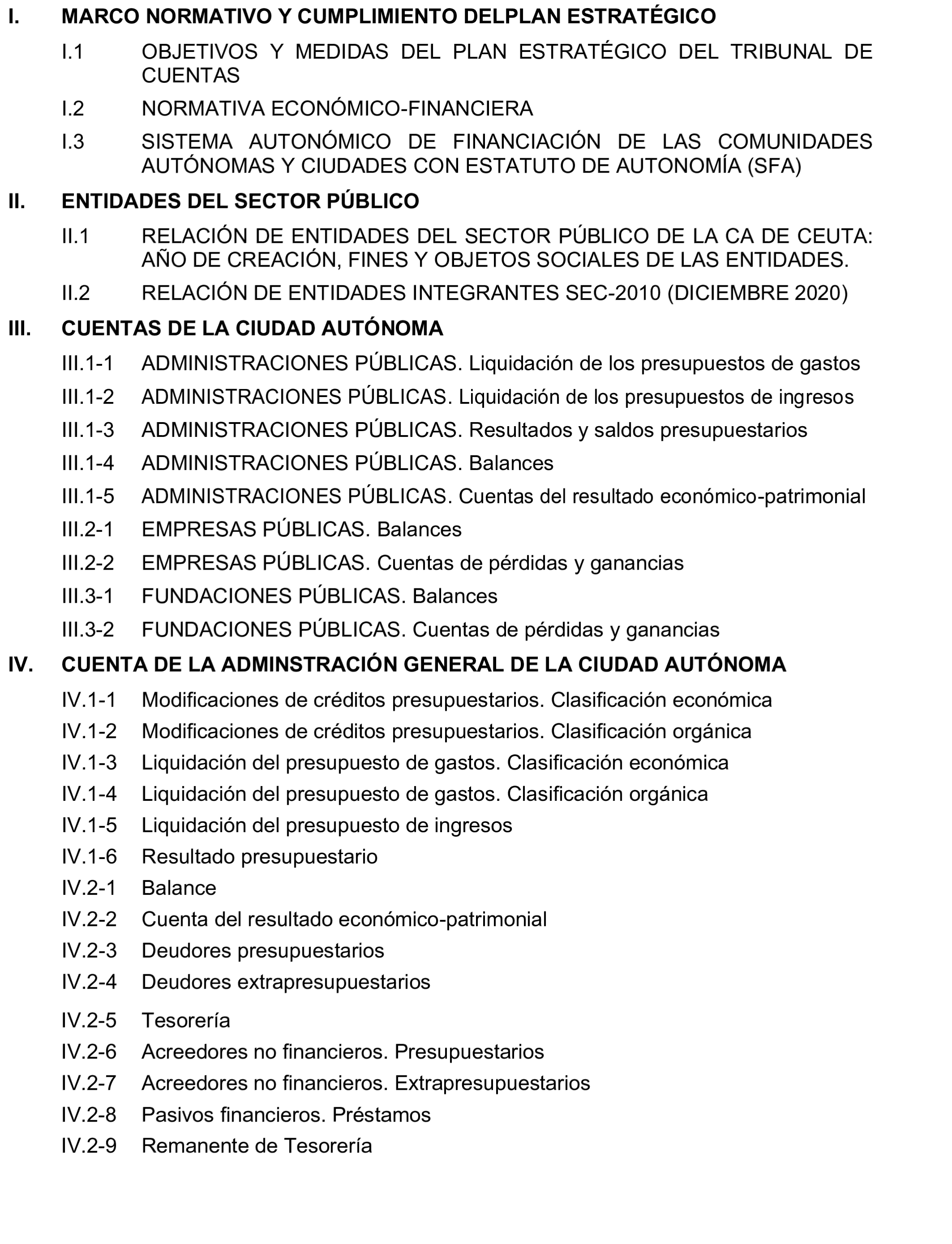 Imagen del artículo Resolución de 24 de septiembre de 2024, aprobada por la Comisión Mixta para las Relaciones con el Tribunal de Cuentas, en relación con el Informe de fiscalización de la Cuenta General de la Ciudad Autónoma de Ceuta, ejercicio 2020.