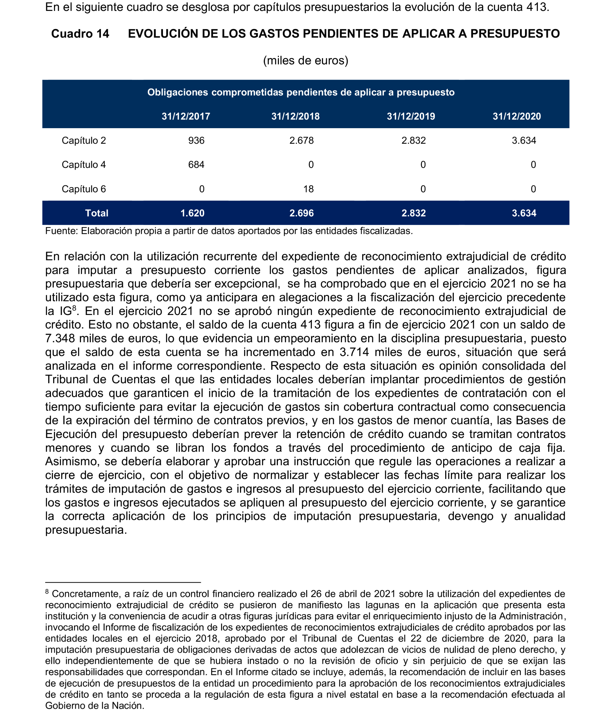 Imagen del artículo Resolución de 24 de septiembre de 2024, aprobada por la Comisión Mixta para las Relaciones con el Tribunal de Cuentas, en relación con el Informe de fiscalización de la Cuenta General de la Ciudad Autónoma de Melilla, ejercicio 2020.