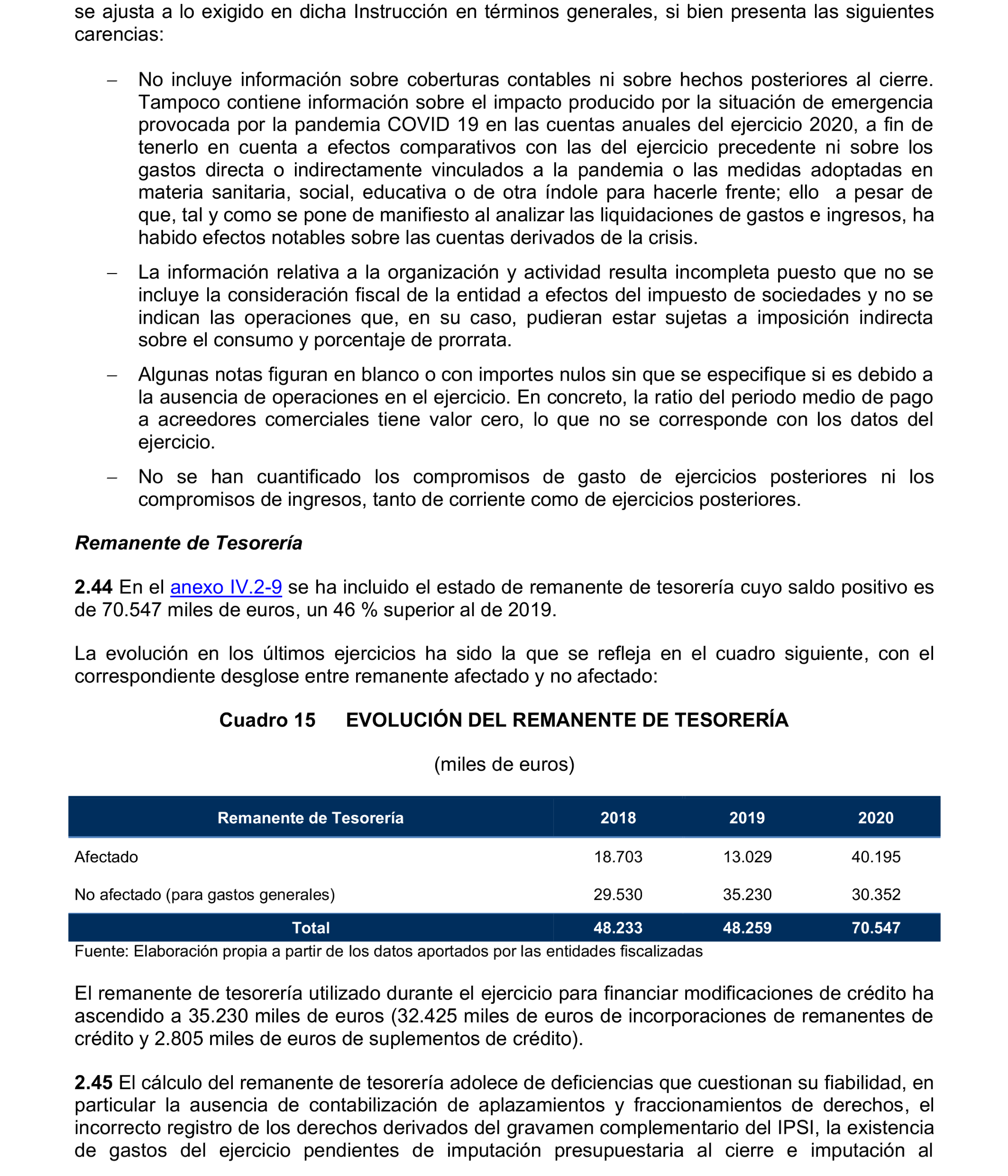 Imagen del artículo Resolución de 24 de septiembre de 2024, aprobada por la Comisión Mixta para las Relaciones con el Tribunal de Cuentas, en relación con el Informe de fiscalización de la Cuenta General de la Ciudad Autónoma de Melilla, ejercicio 2020.
