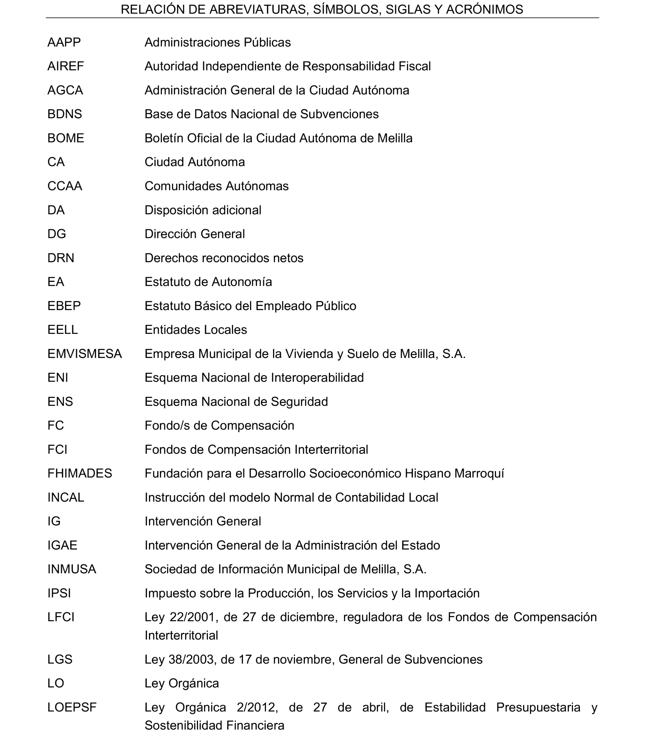 Imagen del artículo Resolución de 24 de septiembre de 2024, aprobada por la Comisión Mixta para las Relaciones con el Tribunal de Cuentas, en relación con el Informe de fiscalización de la Cuenta General de la Ciudad Autónoma de Melilla, ejercicio 2020.