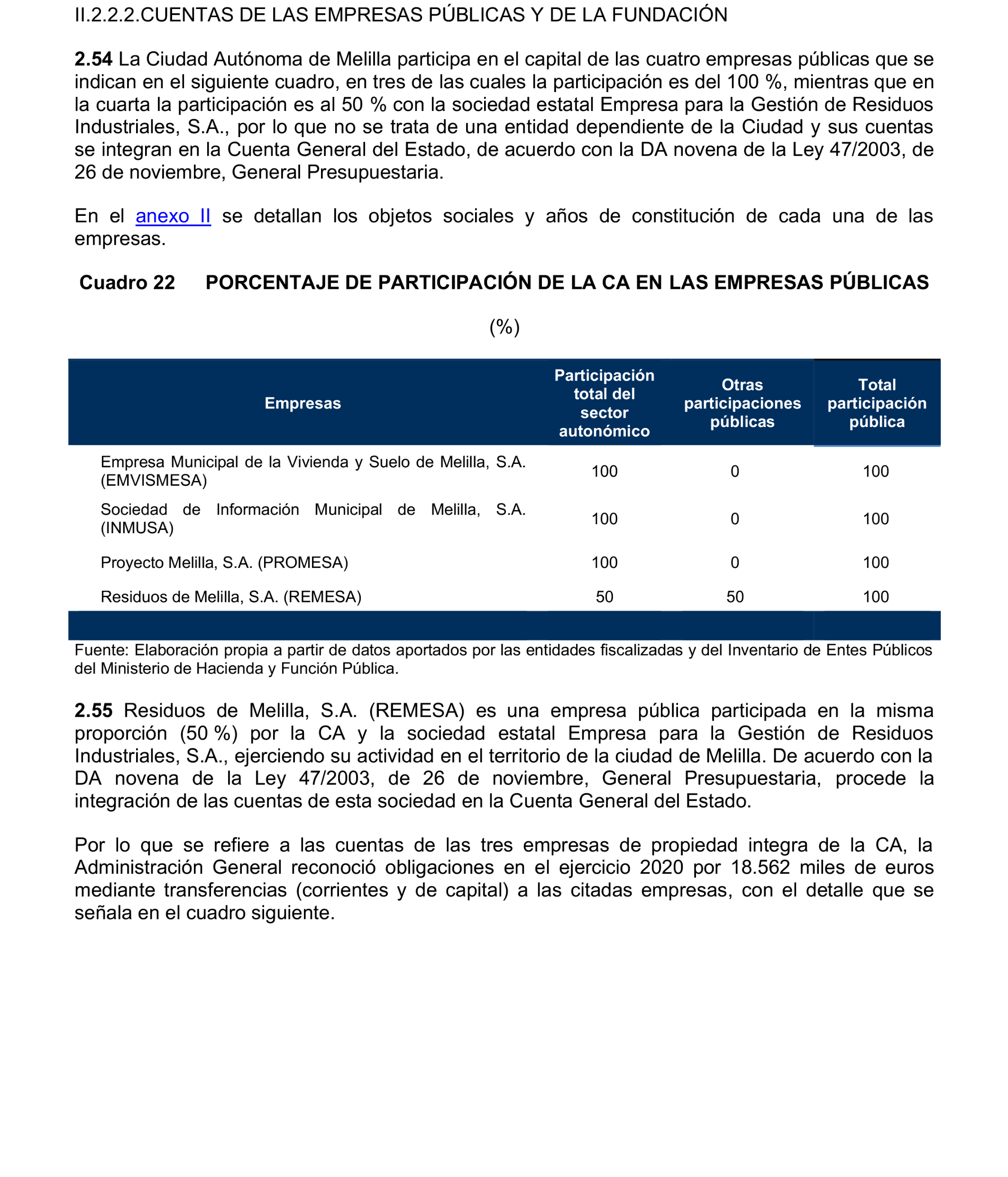 Imagen del artículo Resolución de 24 de septiembre de 2024, aprobada por la Comisión Mixta para las Relaciones con el Tribunal de Cuentas, en relación con el Informe de fiscalización de la Cuenta General de la Ciudad Autónoma de Melilla, ejercicio 2020.