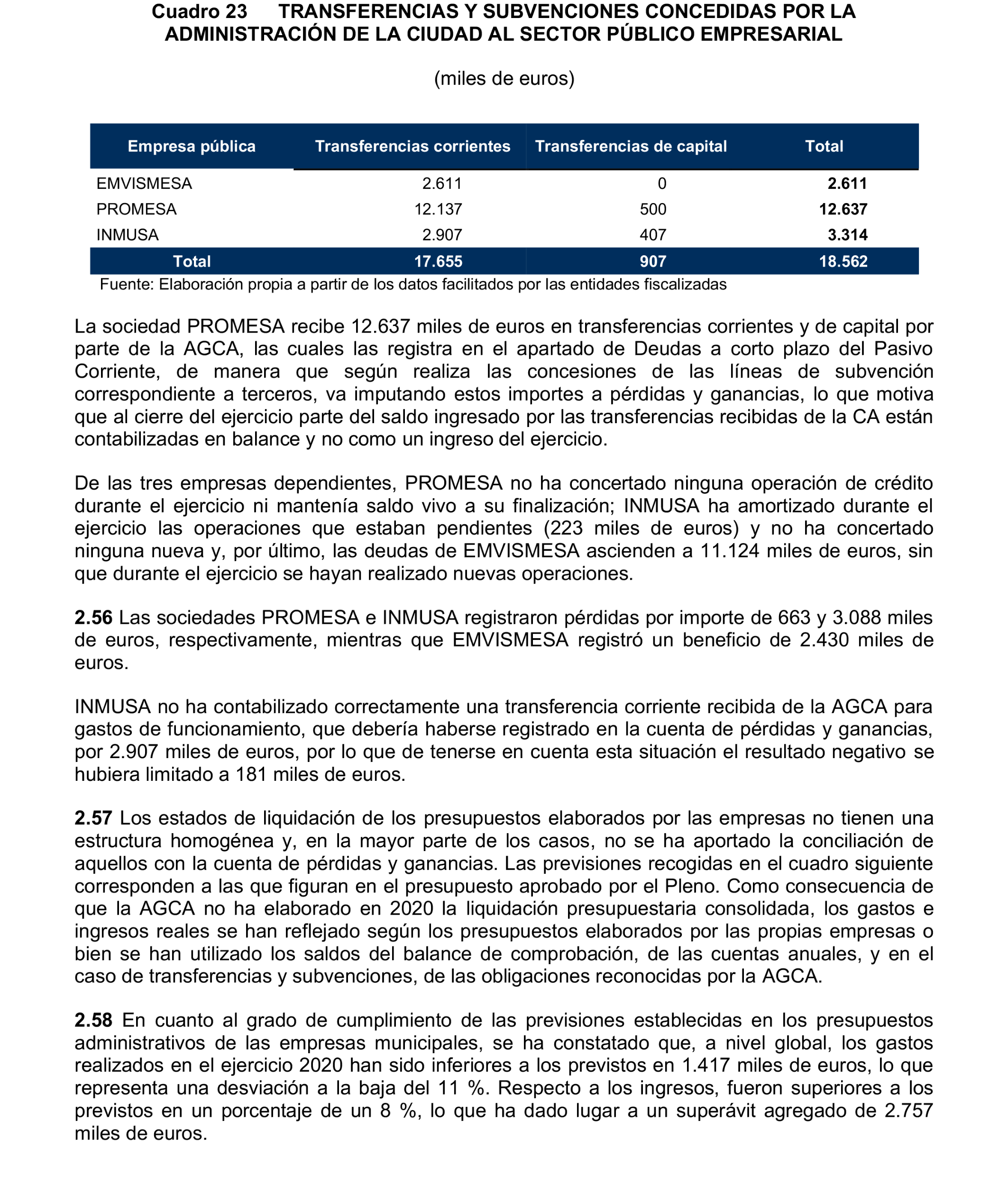 Imagen del artículo Resolución de 24 de septiembre de 2024, aprobada por la Comisión Mixta para las Relaciones con el Tribunal de Cuentas, en relación con el Informe de fiscalización de la Cuenta General de la Ciudad Autónoma de Melilla, ejercicio 2020.