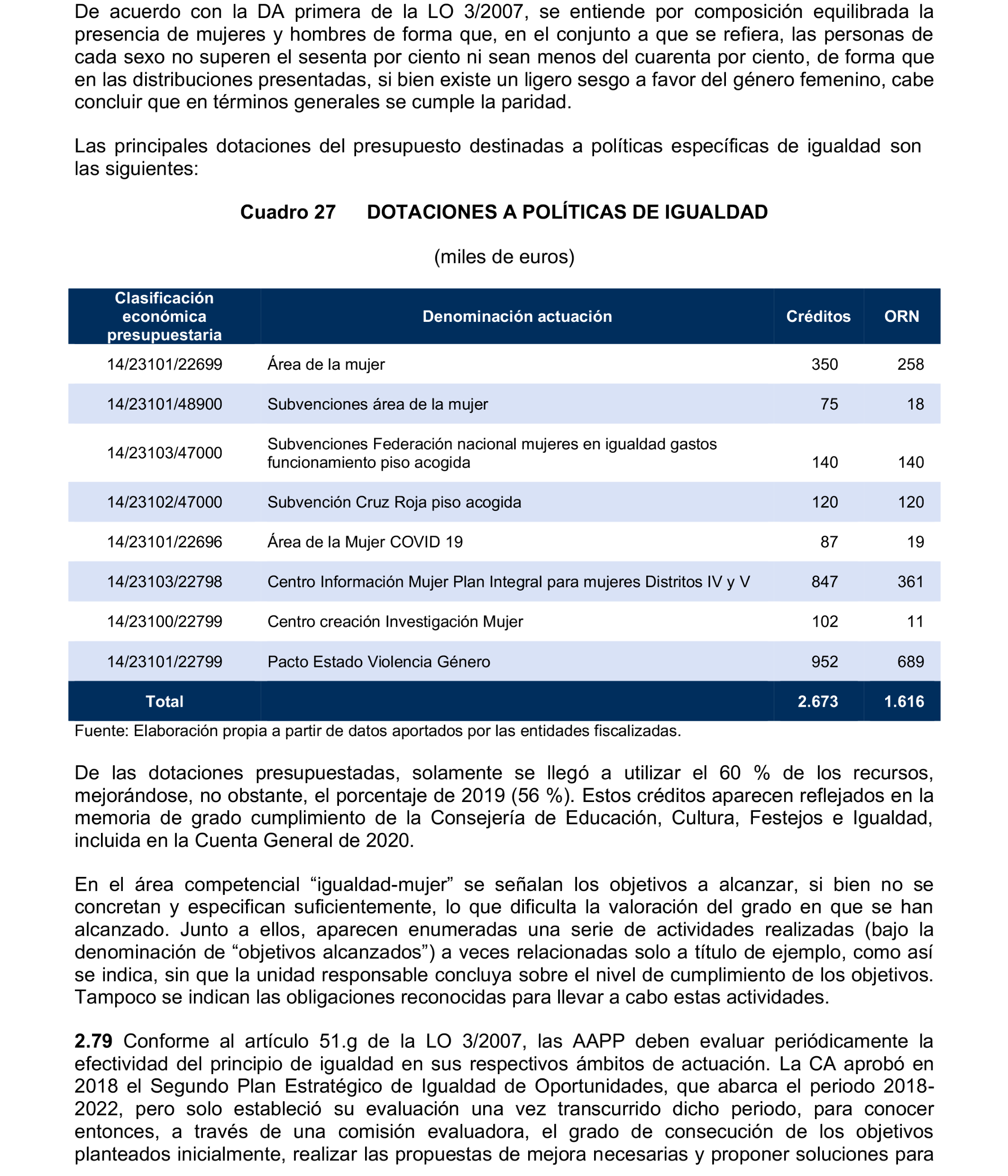 Imagen del artículo Resolución de 24 de septiembre de 2024, aprobada por la Comisión Mixta para las Relaciones con el Tribunal de Cuentas, en relación con el Informe de fiscalización de la Cuenta General de la Ciudad Autónoma de Melilla, ejercicio 2020.