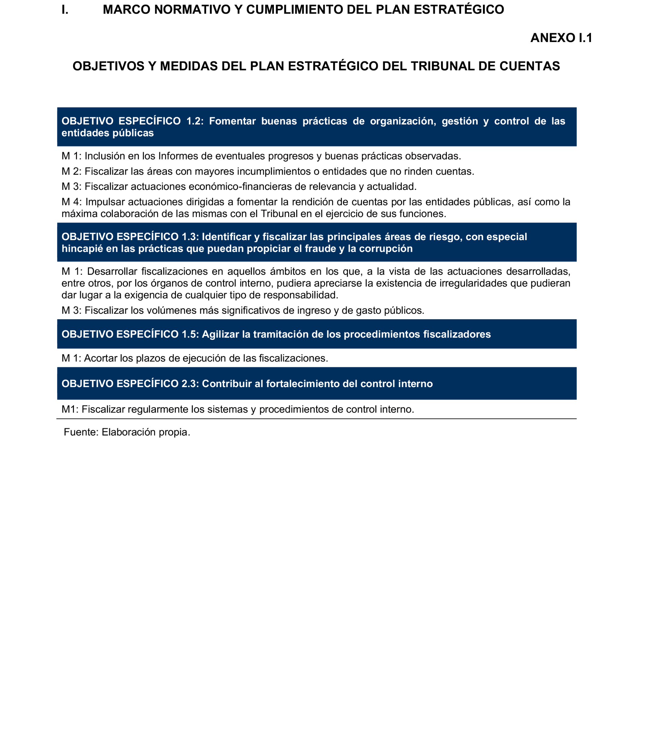 Imagen del artículo Resolución de 24 de septiembre de 2024, aprobada por la Comisión Mixta para las Relaciones con el Tribunal de Cuentas, en relación con el Informe de fiscalización de la Cuenta General de la Ciudad Autónoma de Melilla, ejercicio 2020.