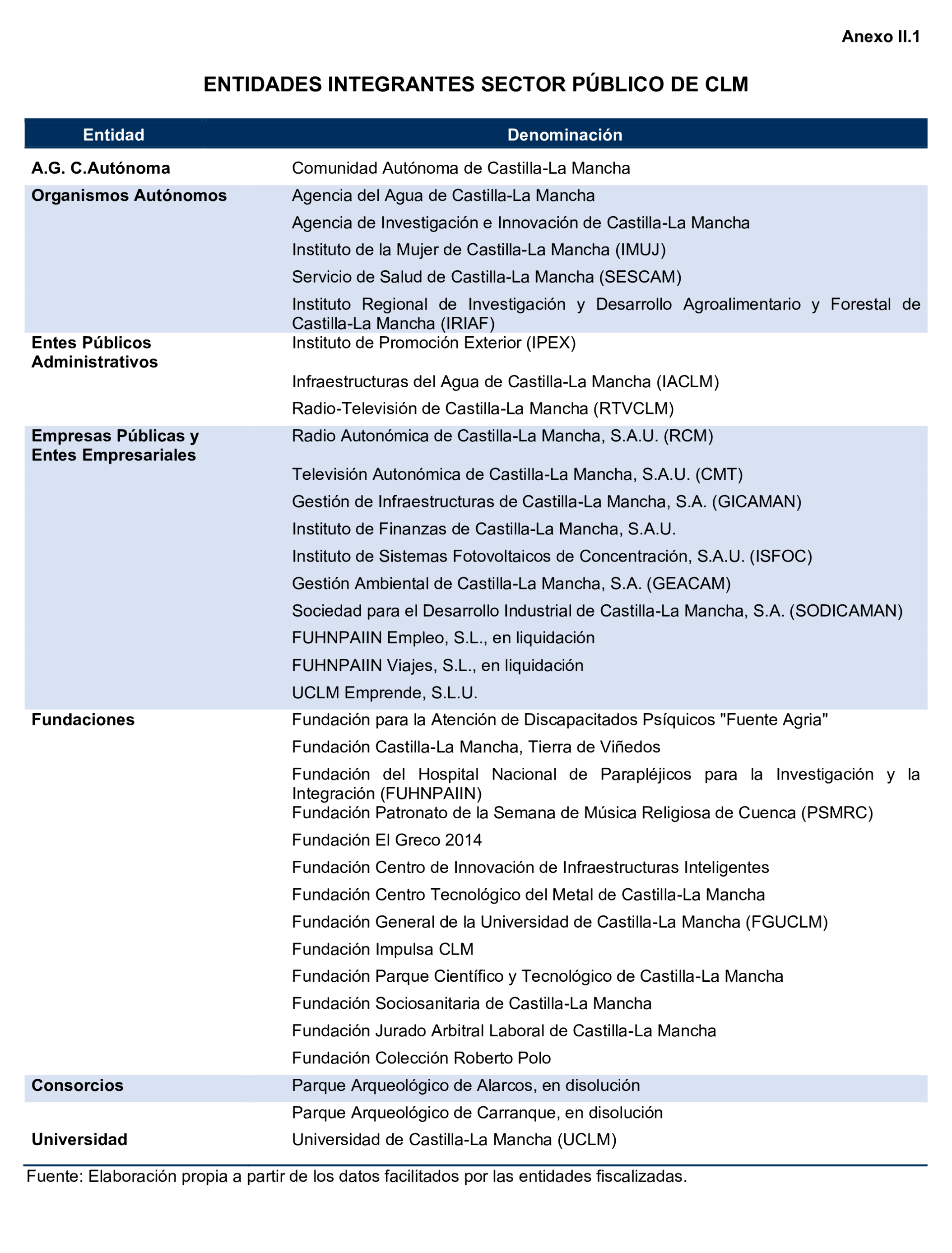 Imagen: /datos/imagenes/disp/2024/308/26883_15134746_111.png