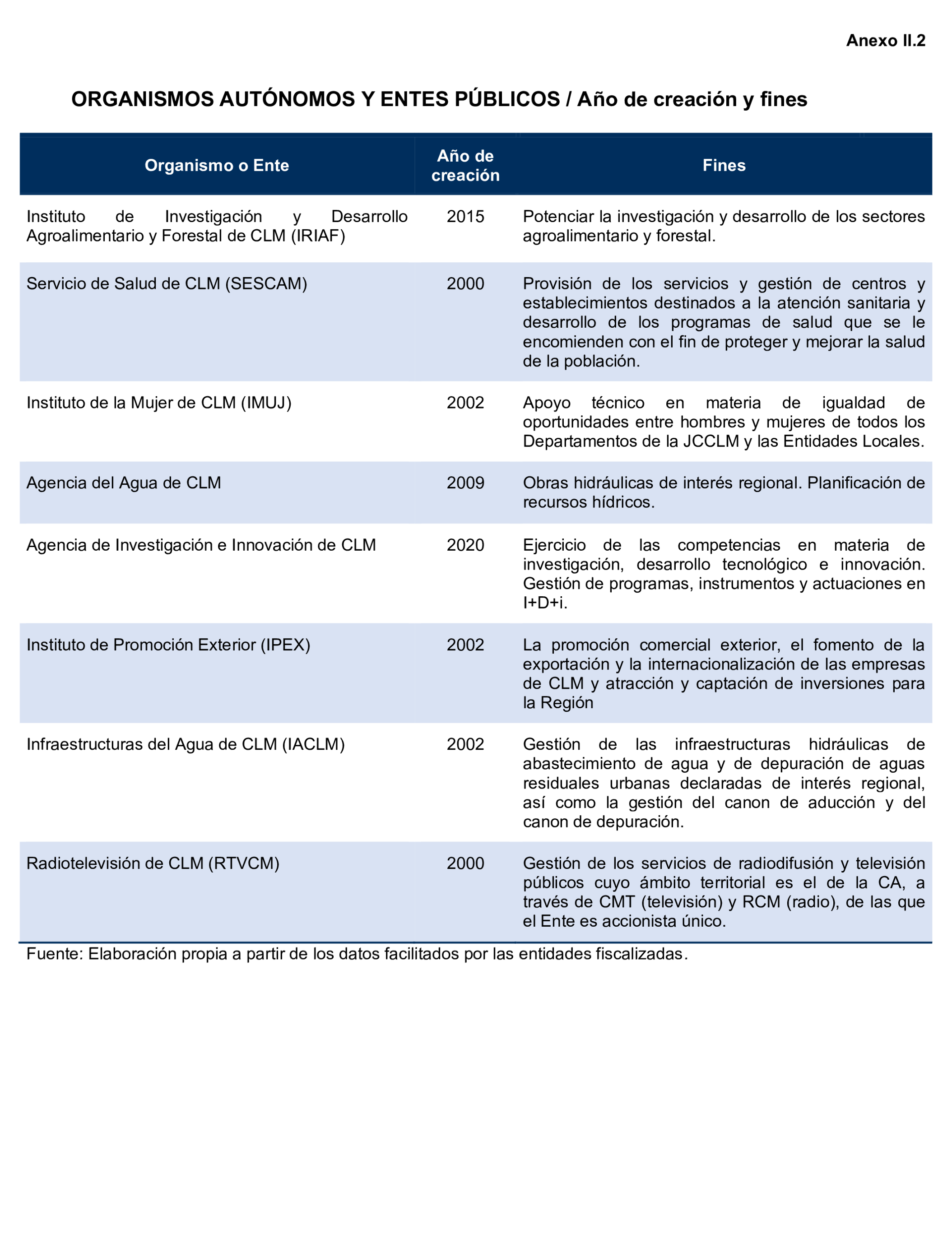 Imagen: /datos/imagenes/disp/2024/308/26883_15134746_112.png