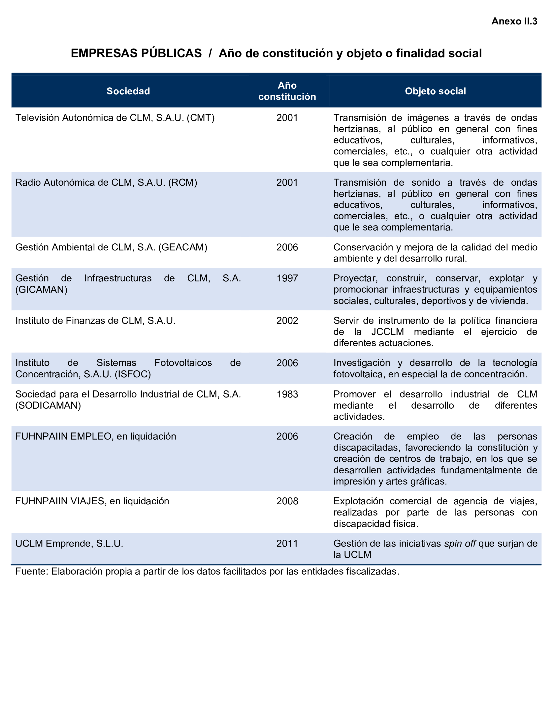 Imagen: /datos/imagenes/disp/2024/308/26883_15134746_113.png