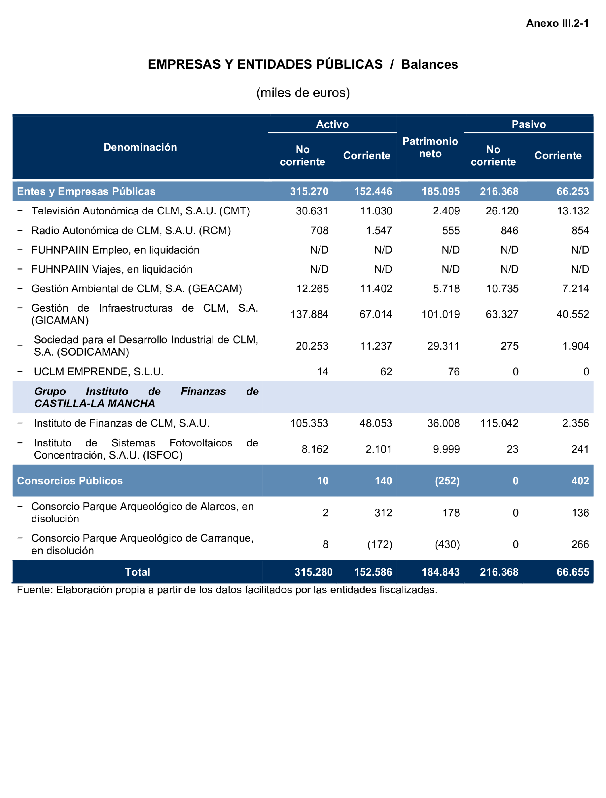 Imagen: /datos/imagenes/disp/2024/308/26883_15134746_121.png