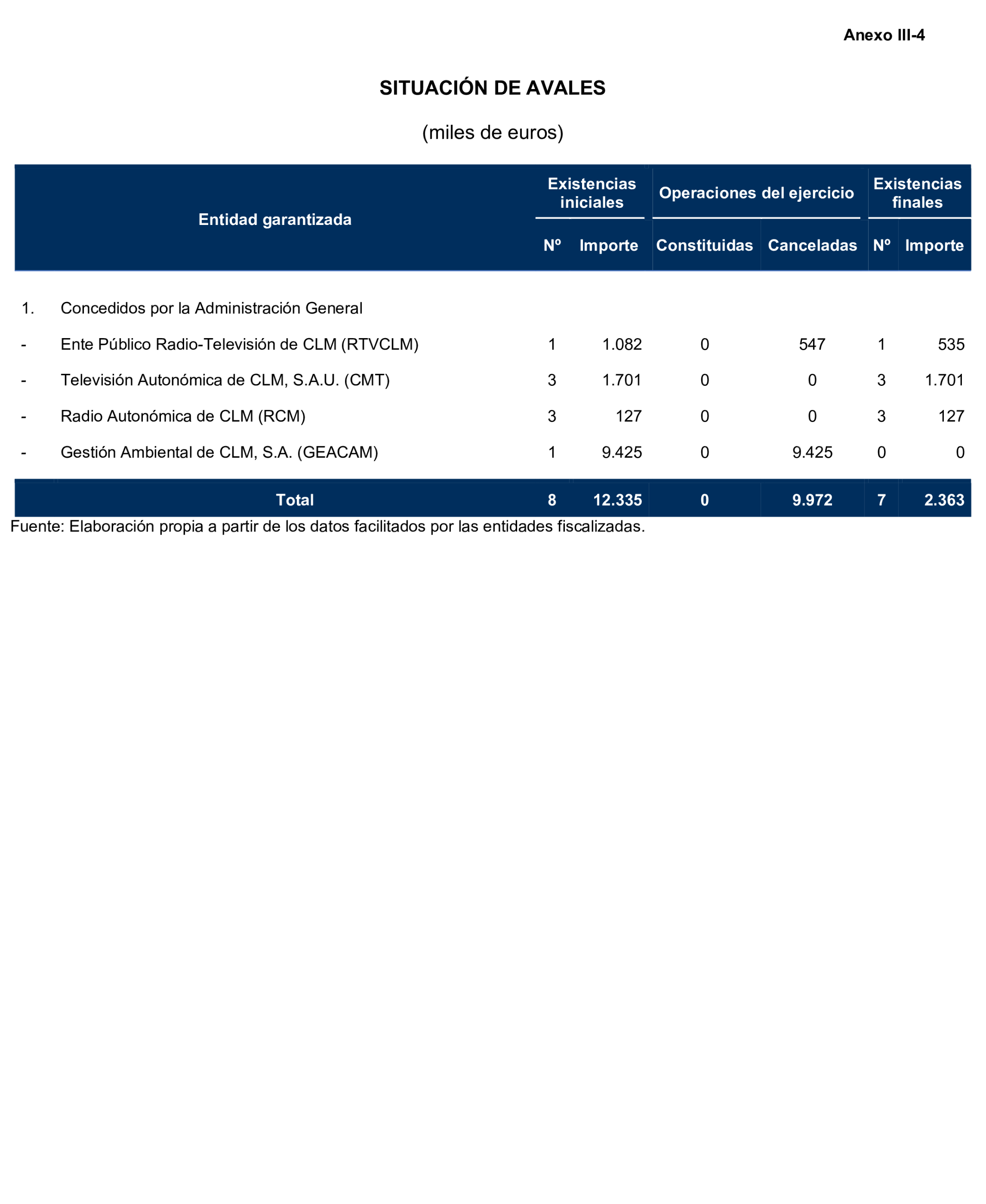 Imagen: /datos/imagenes/disp/2024/308/26883_15134746_127.png