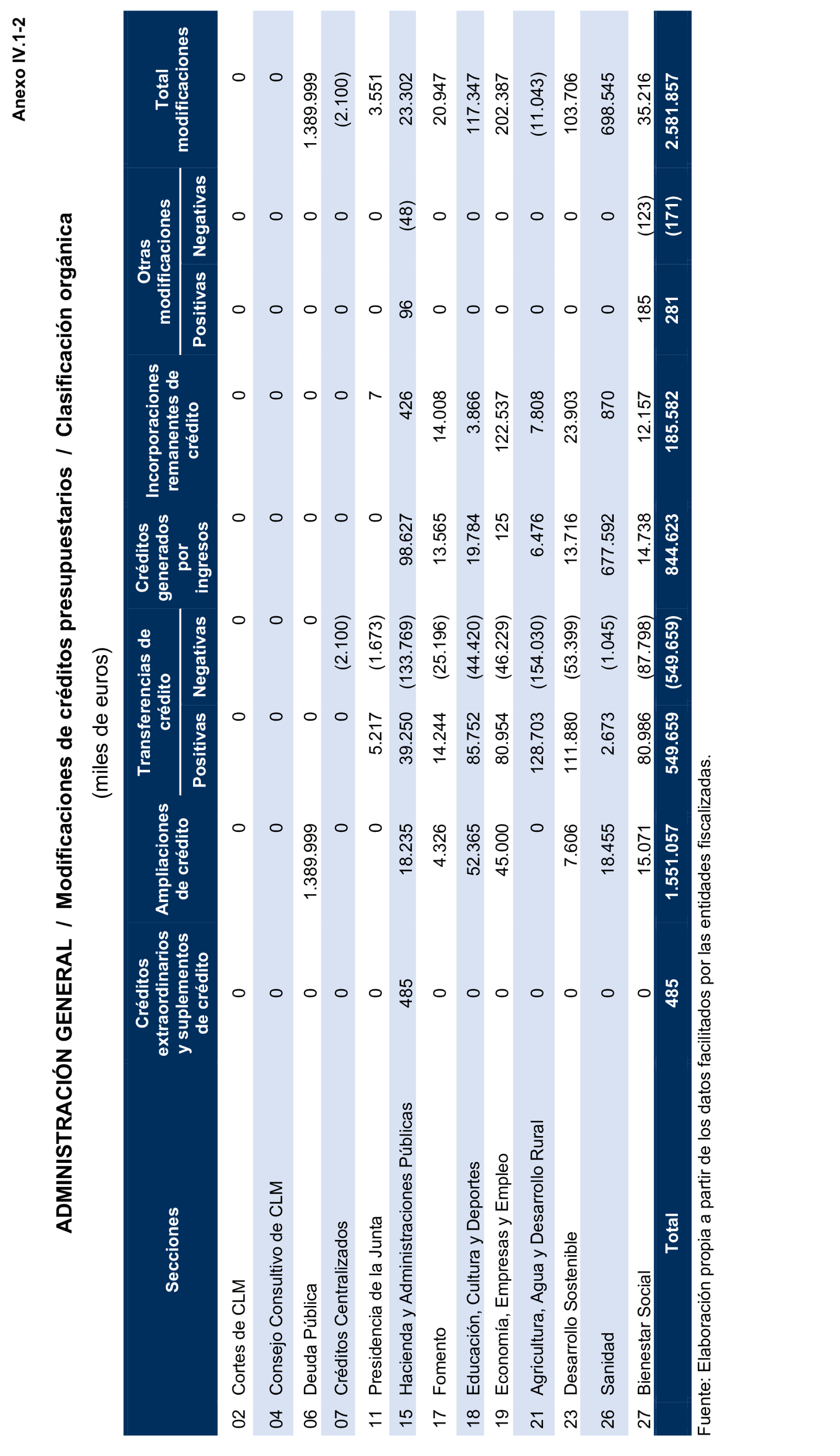 Imagen: /datos/imagenes/disp/2024/308/26883_15134746_129.png