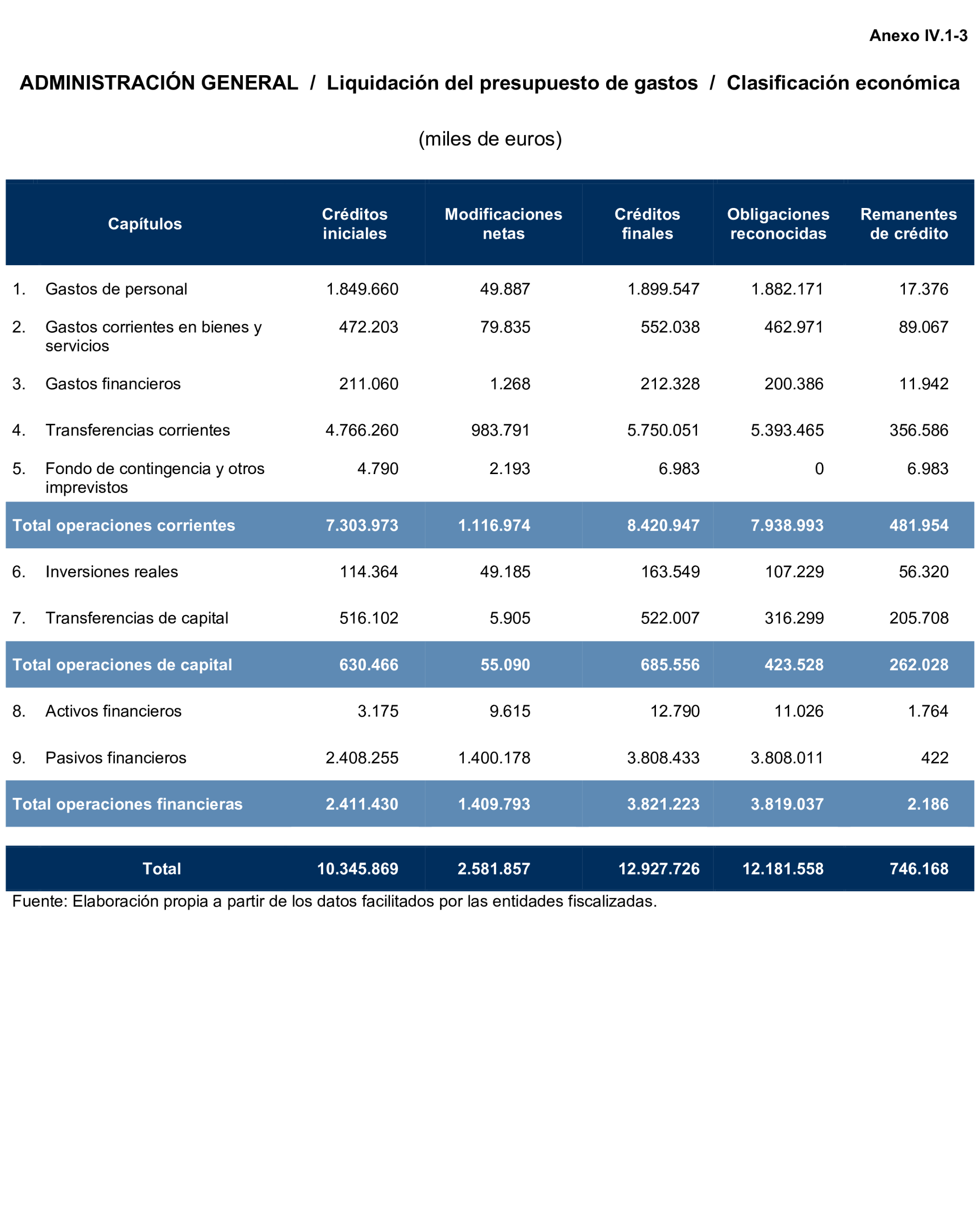 Imagen: /datos/imagenes/disp/2024/308/26883_15134746_130.png