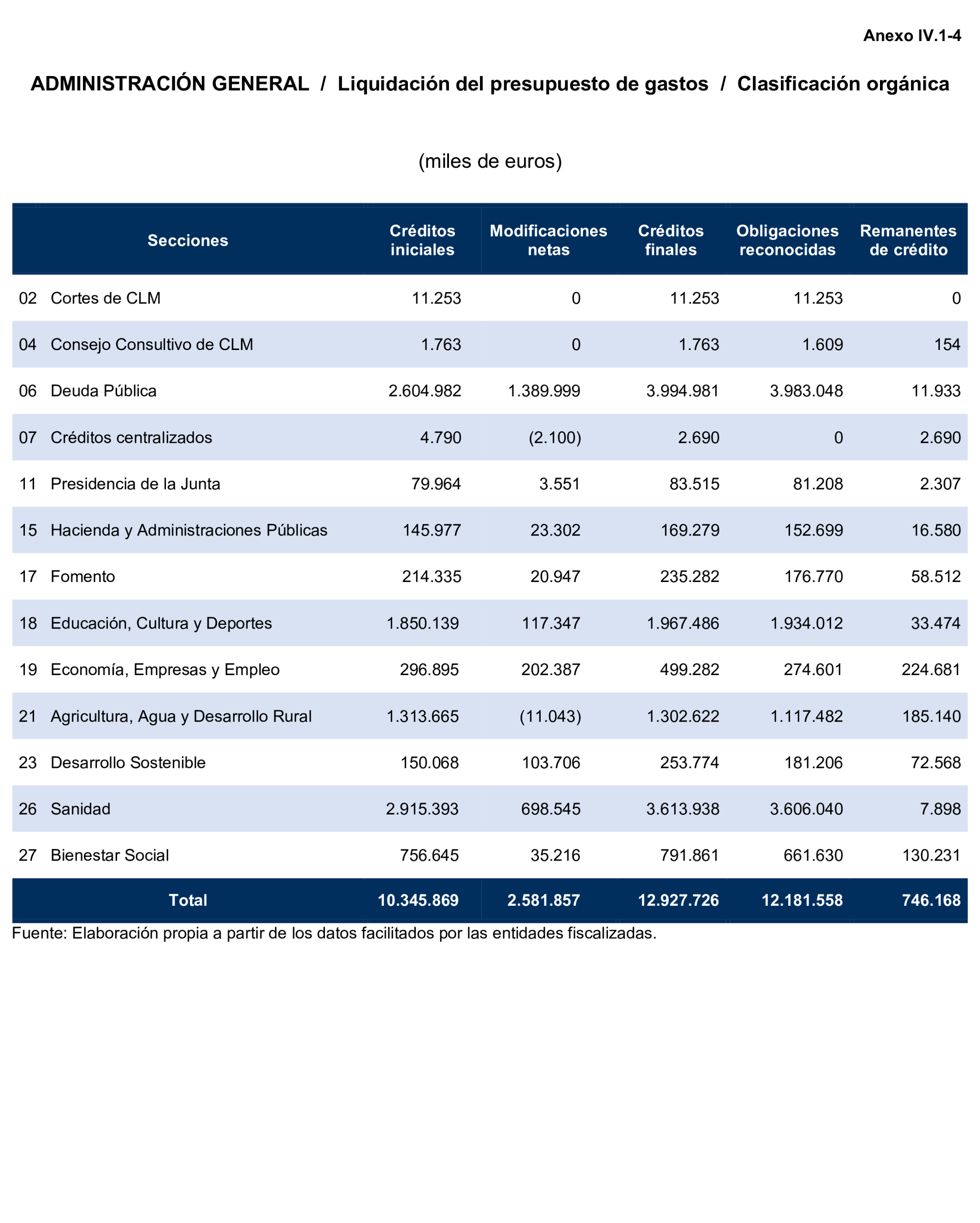 Imagen: /datos/imagenes/disp/2024/308/26883_15134746_131.png