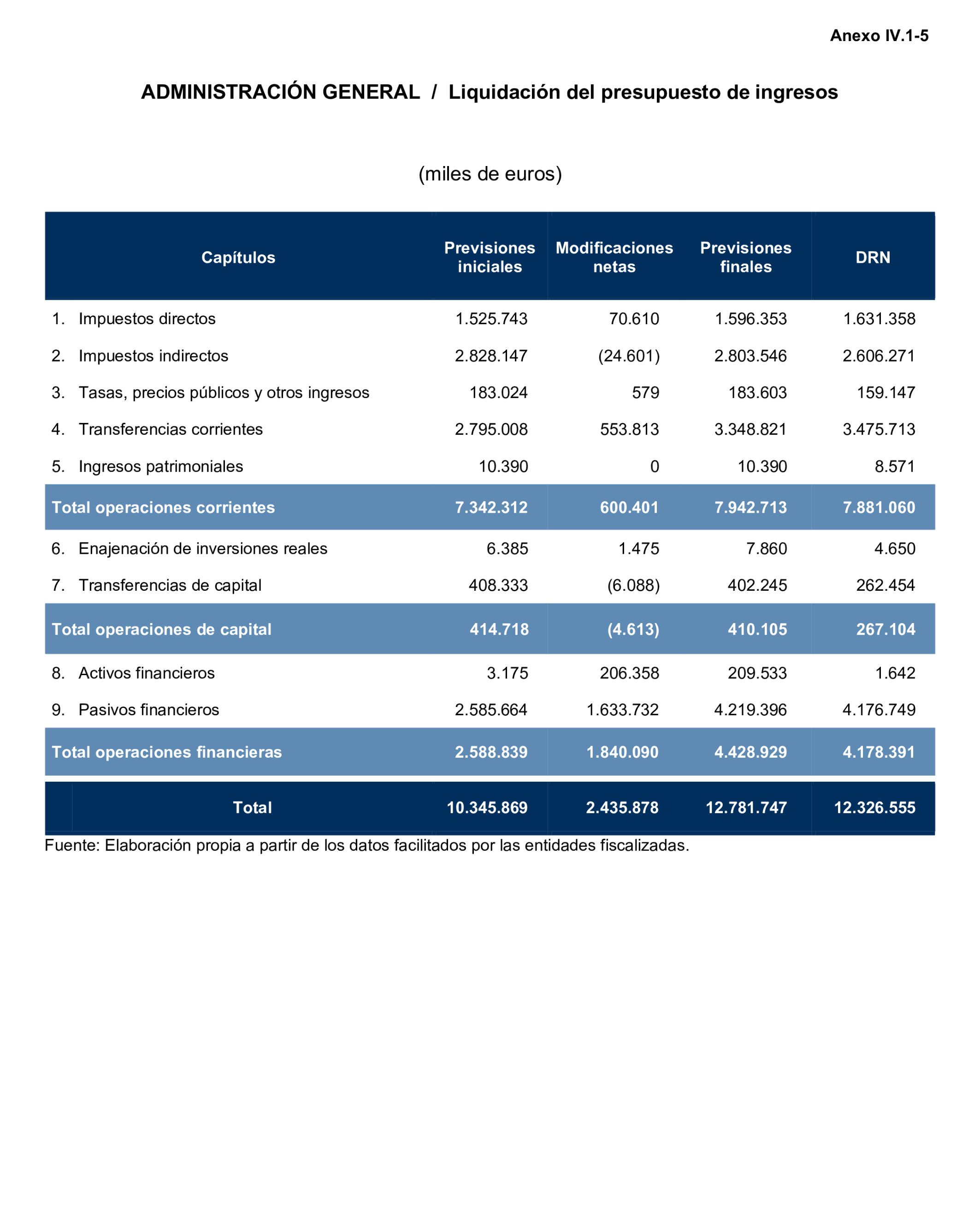 Imagen: /datos/imagenes/disp/2024/308/26883_15134746_132.png