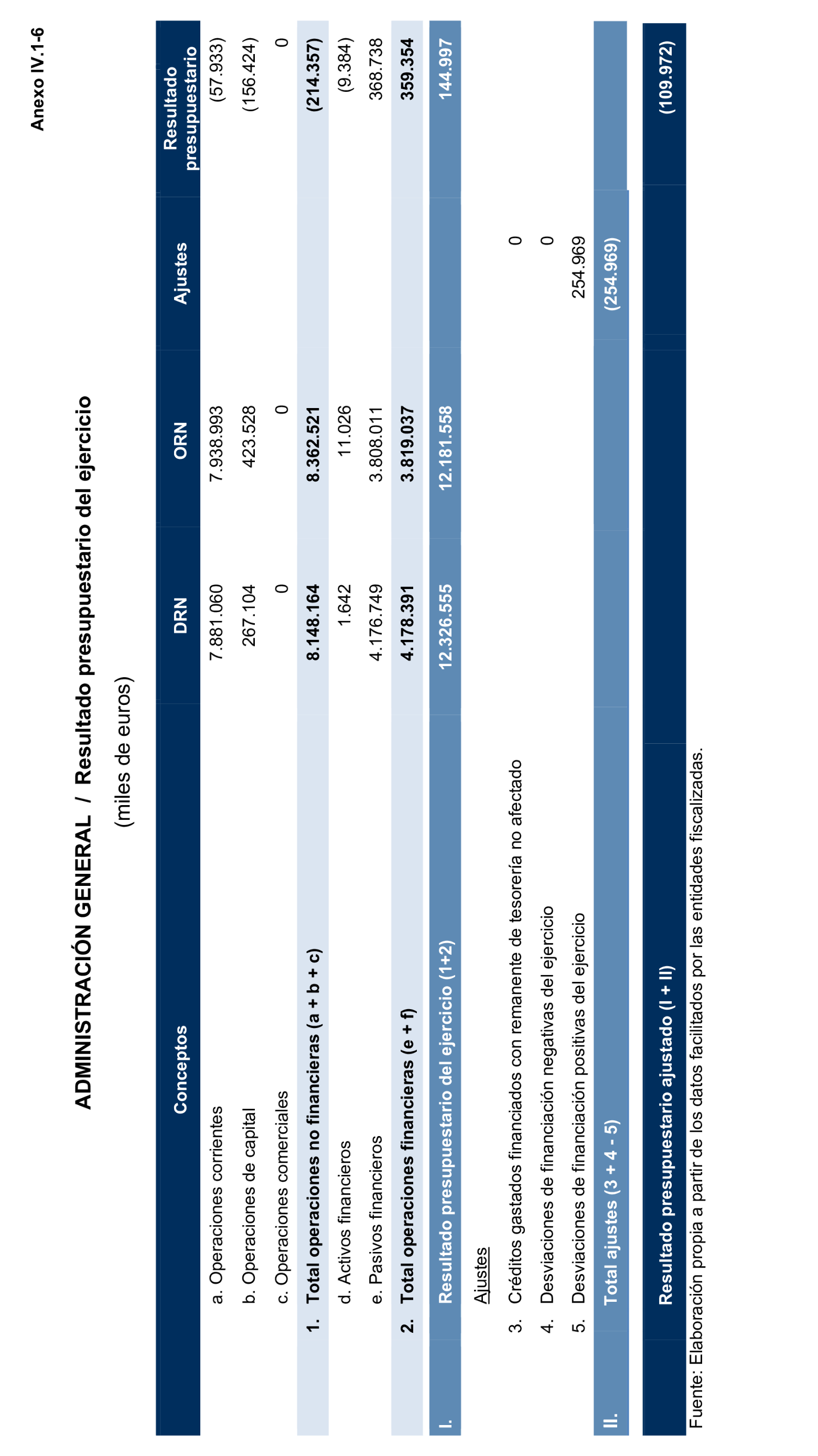 Imagen: /datos/imagenes/disp/2024/308/26883_15134746_133.png