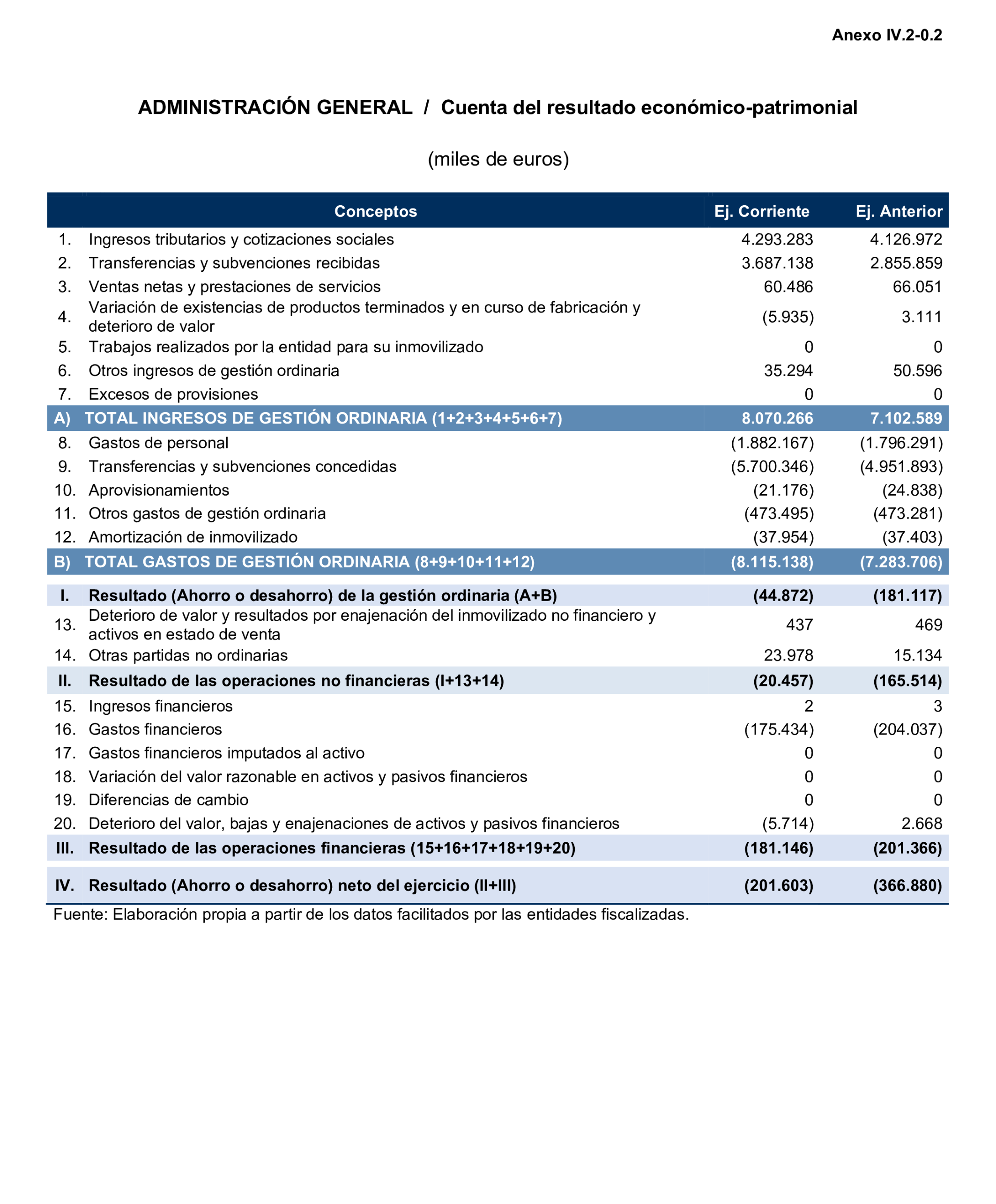 Imagen: /datos/imagenes/disp/2024/308/26883_15134746_135.png