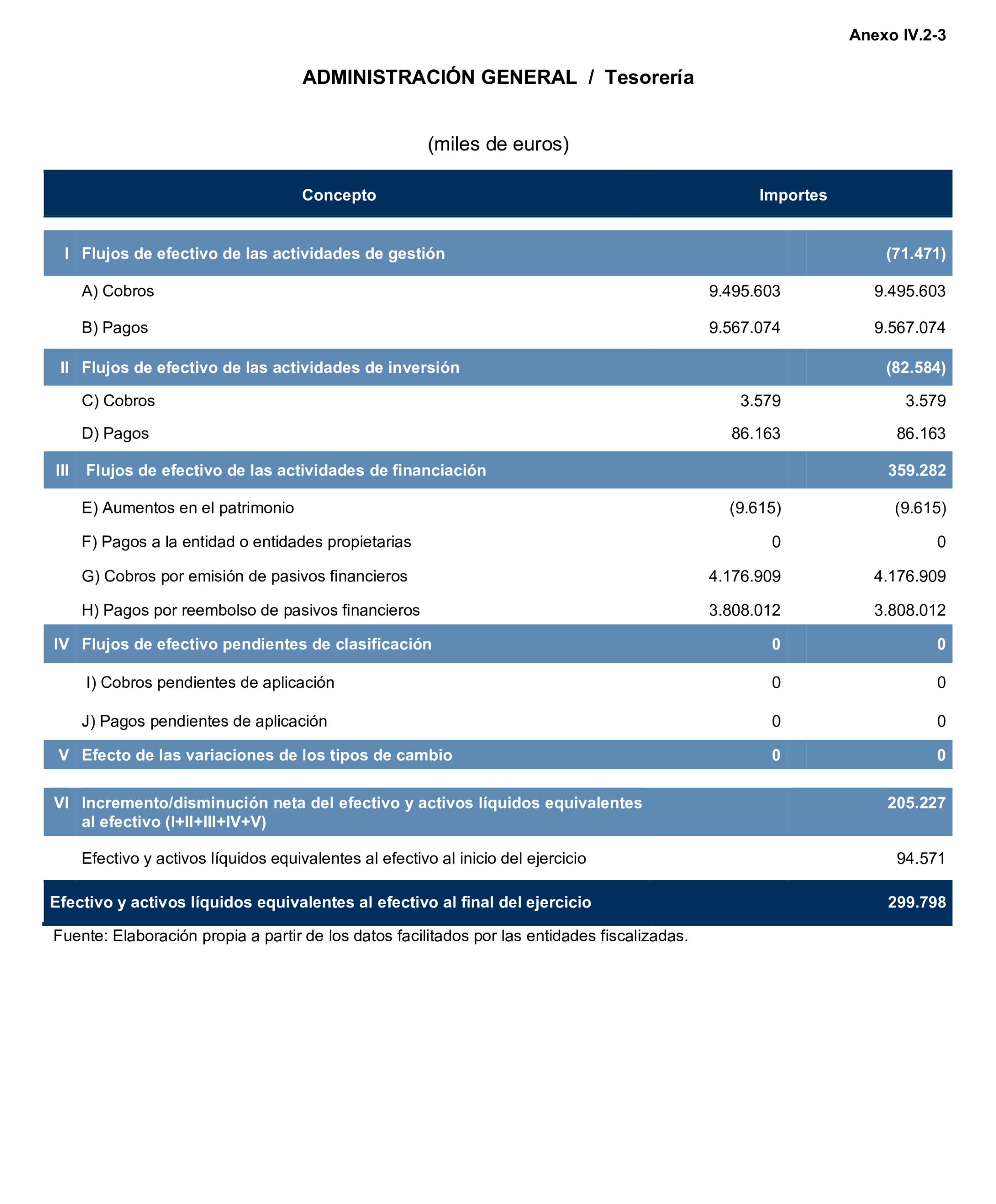 Imagen: /datos/imagenes/disp/2024/308/26883_15134746_138.png