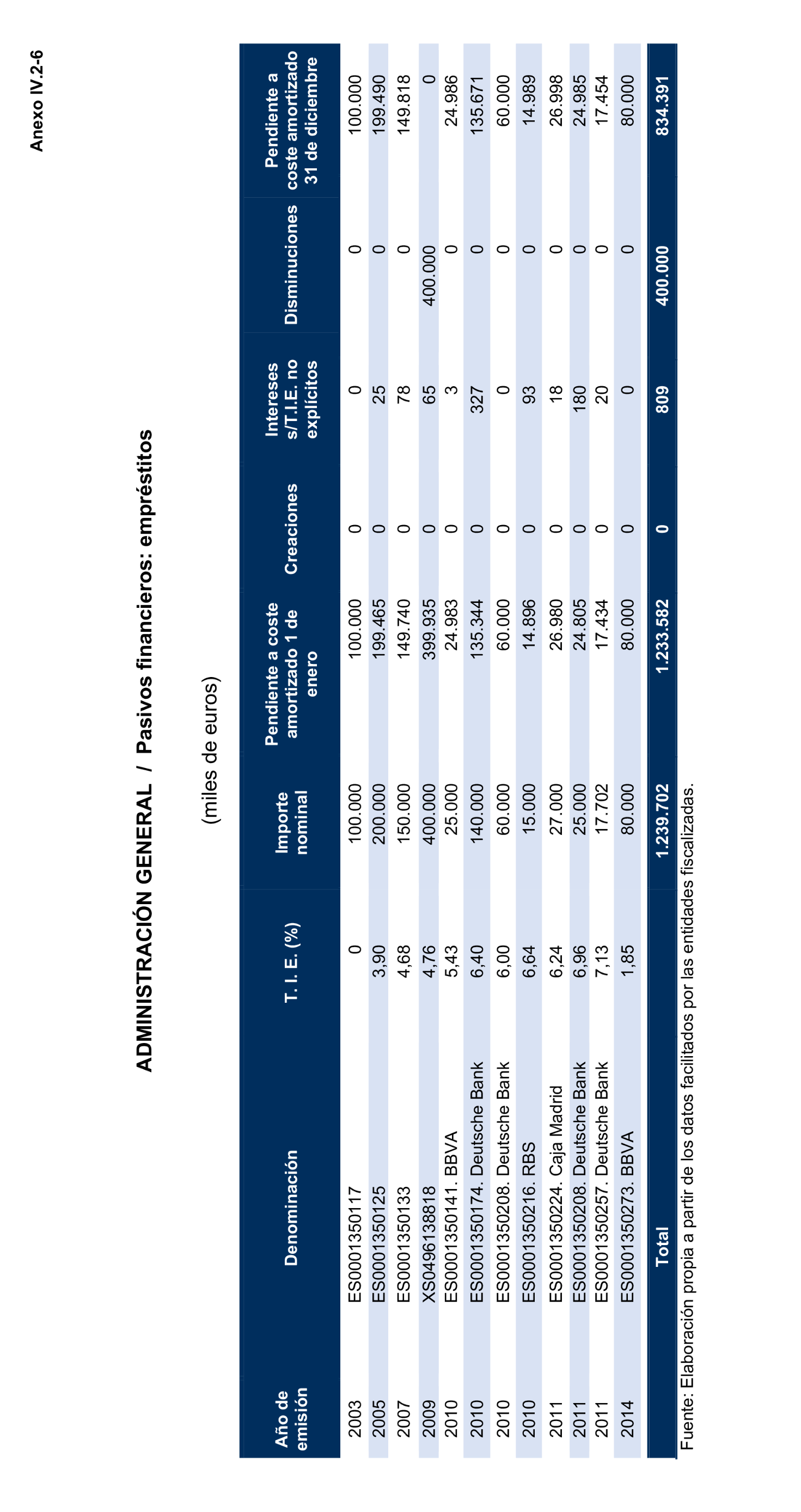 Imagen: /datos/imagenes/disp/2024/308/26883_15134746_141.png