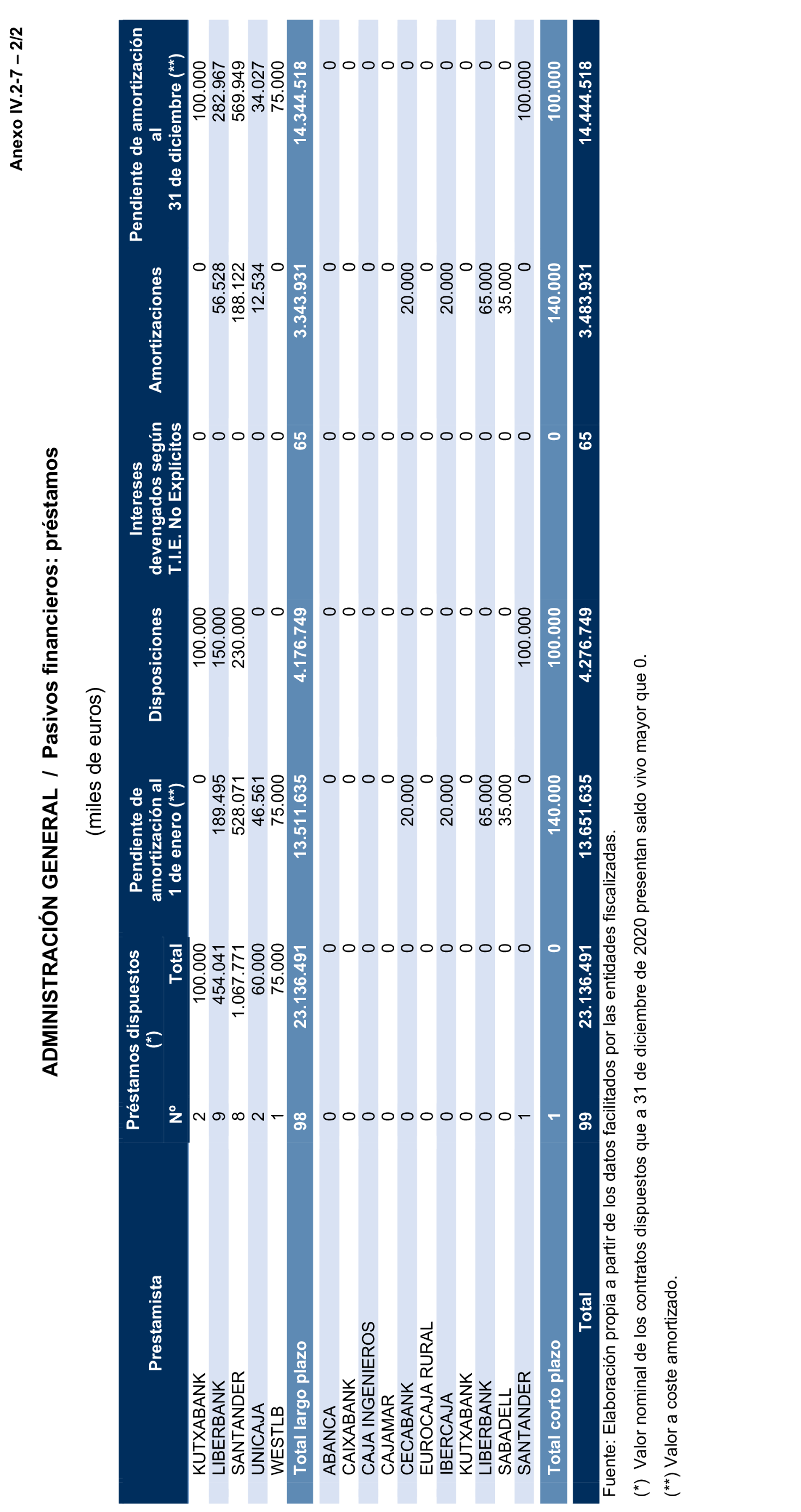Imagen: /datos/imagenes/disp/2024/308/26883_15134746_143.png