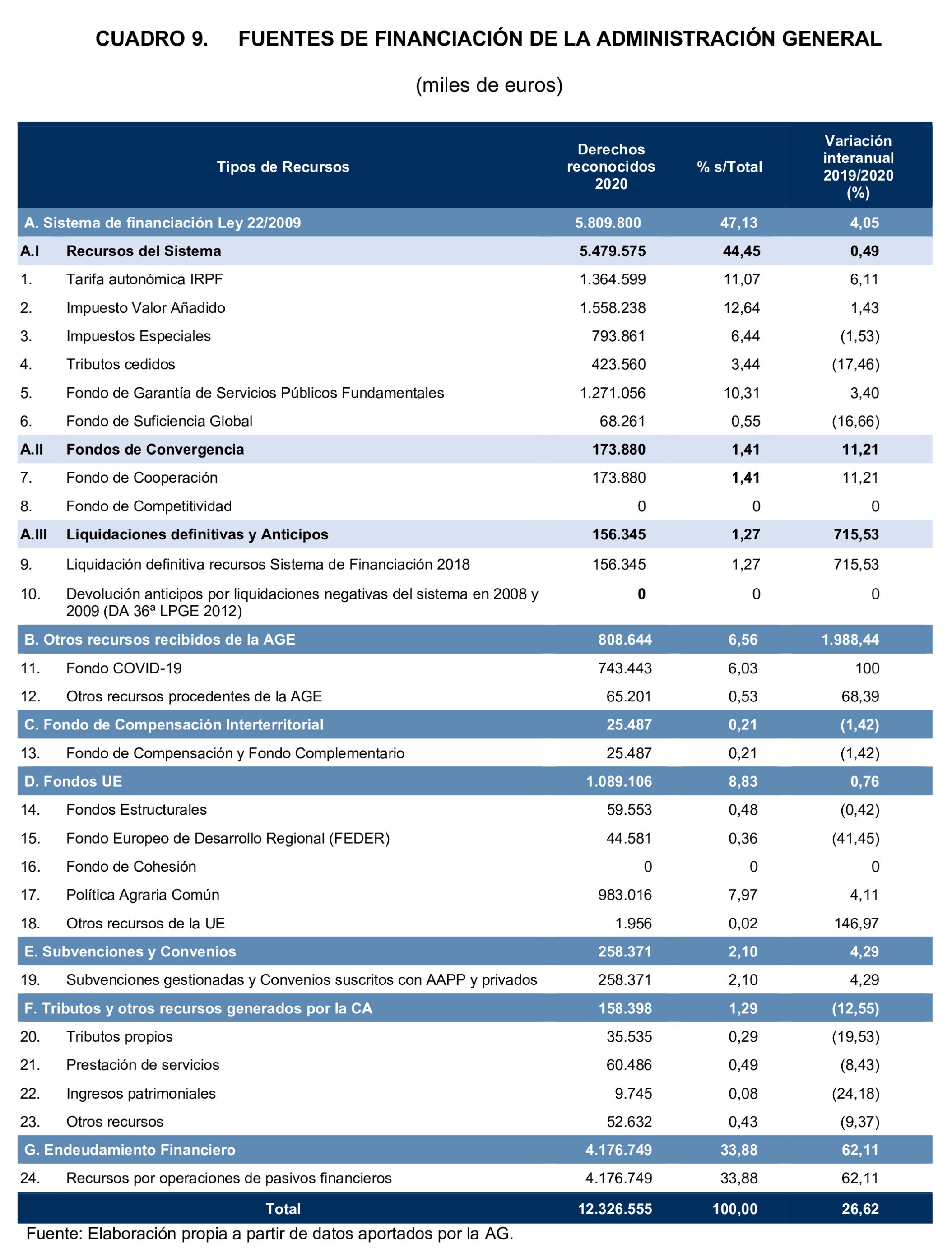 Imagen: /datos/imagenes/disp/2024/308/26883_15134746_33.png