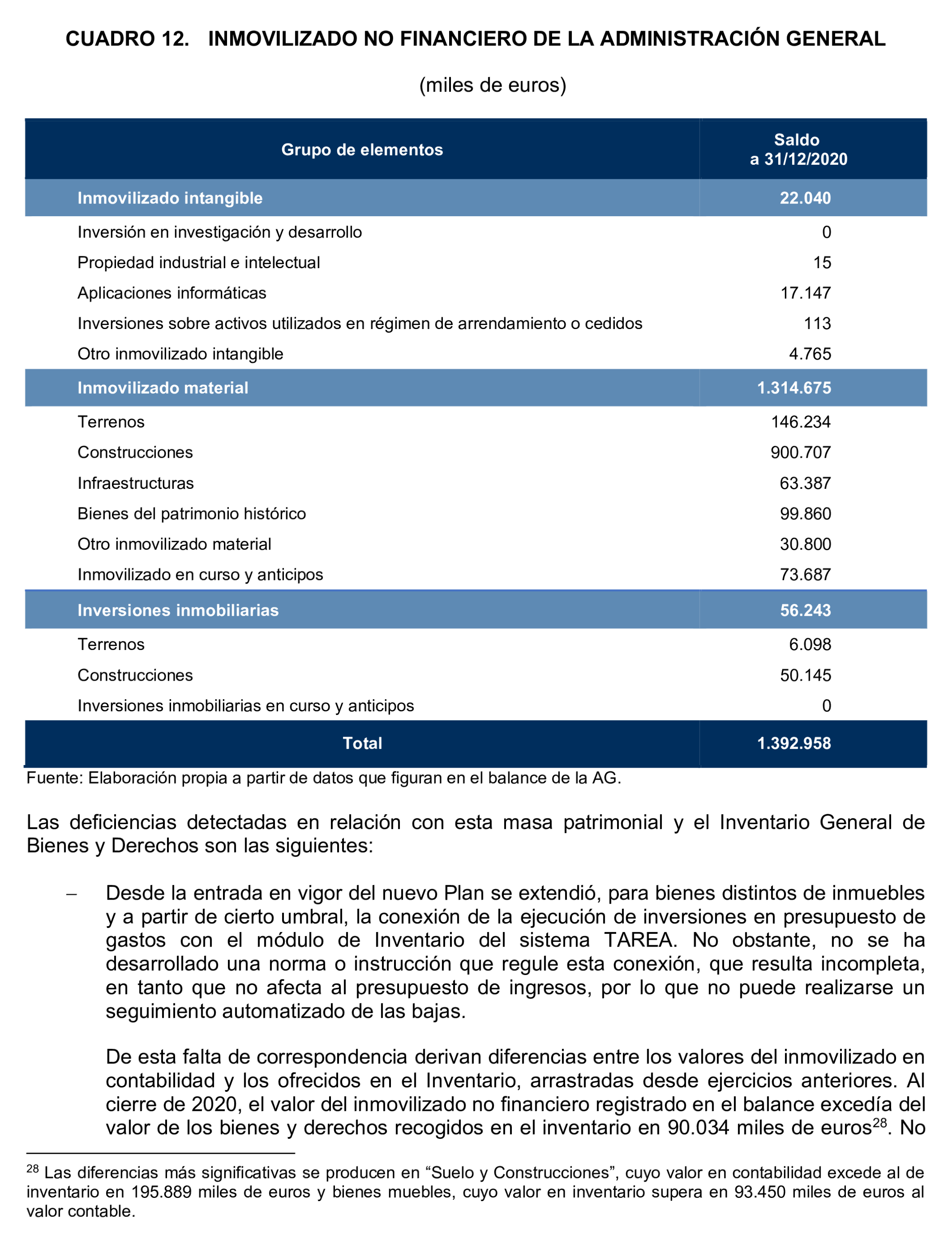 Imagen: /datos/imagenes/disp/2024/308/26883_15134746_37.png