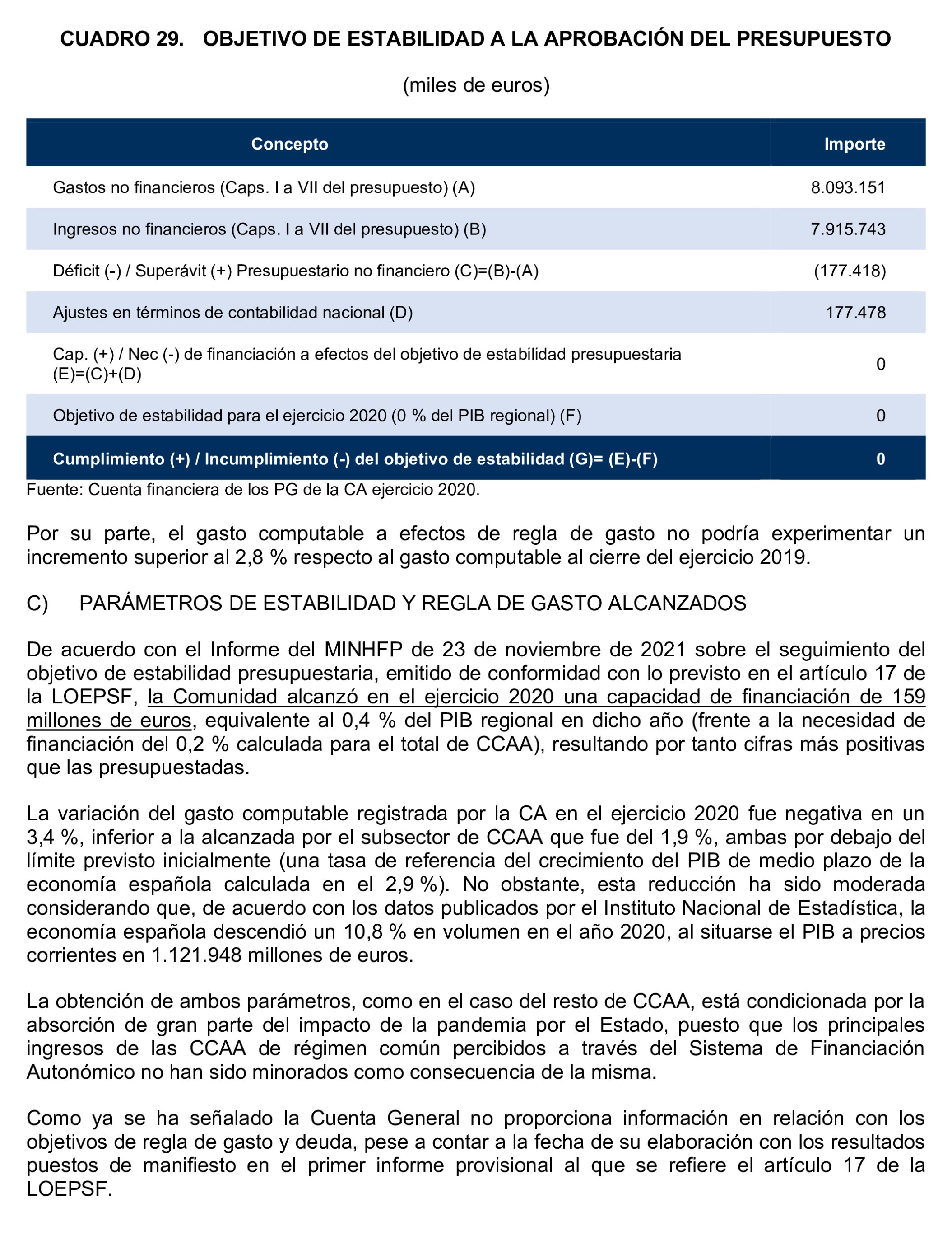 Imagen: /datos/imagenes/disp/2024/308/26883_15134746_79.png
