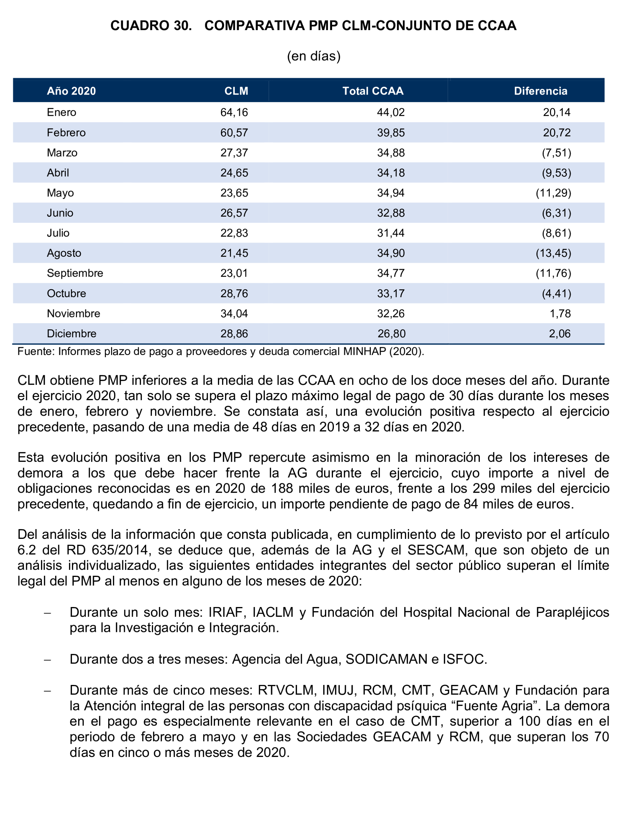 Imagen: /datos/imagenes/disp/2024/308/26883_15134746_81.png