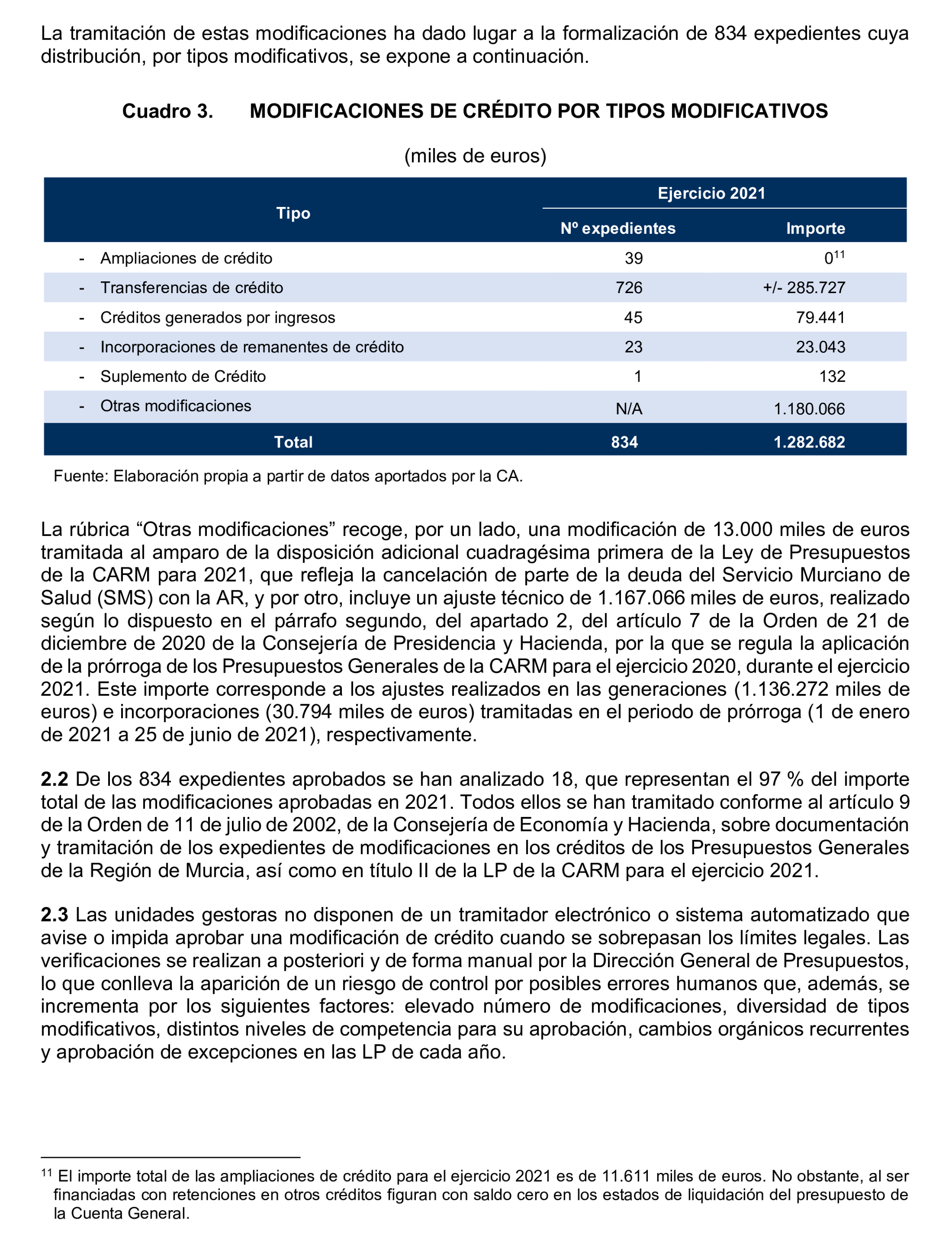 Imagen del artículo Resolución de 24 de septiembre de 2024, aprobada por la Comisión Mixta para las Relaciones con el Tribunal de Cuentas, en relación con el Informe de fiscalización de la Cuenta General y del resto de cuentas anuales del sector público de la Comunidad Autónoma de la Región de Murcia, ejercicio 2021.