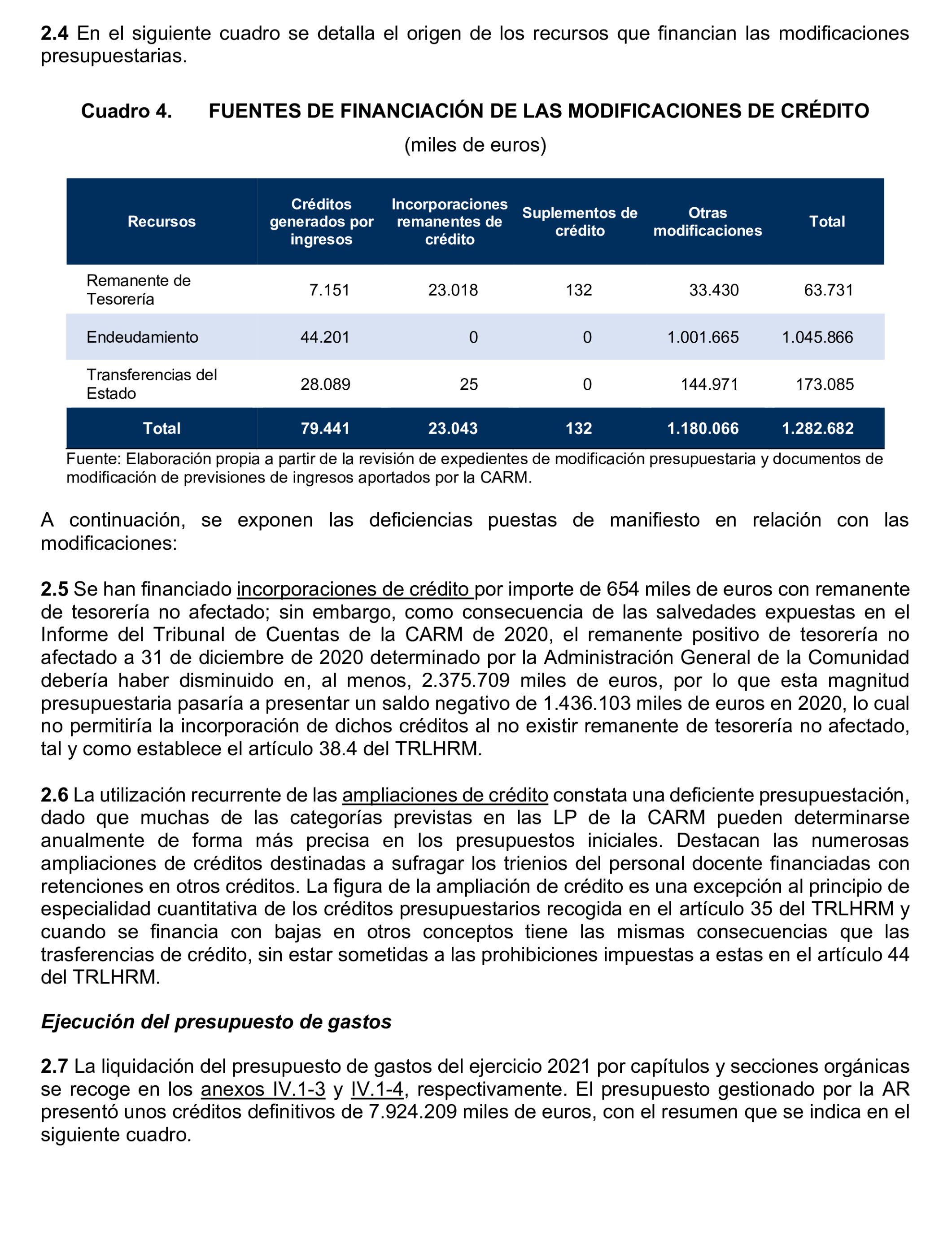 Imagen del artículo Resolución de 24 de septiembre de 2024, aprobada por la Comisión Mixta para las Relaciones con el Tribunal de Cuentas, en relación con el Informe de fiscalización de la Cuenta General y del resto de cuentas anuales del sector público de la Comunidad Autónoma de la Región de Murcia, ejercicio 2021.