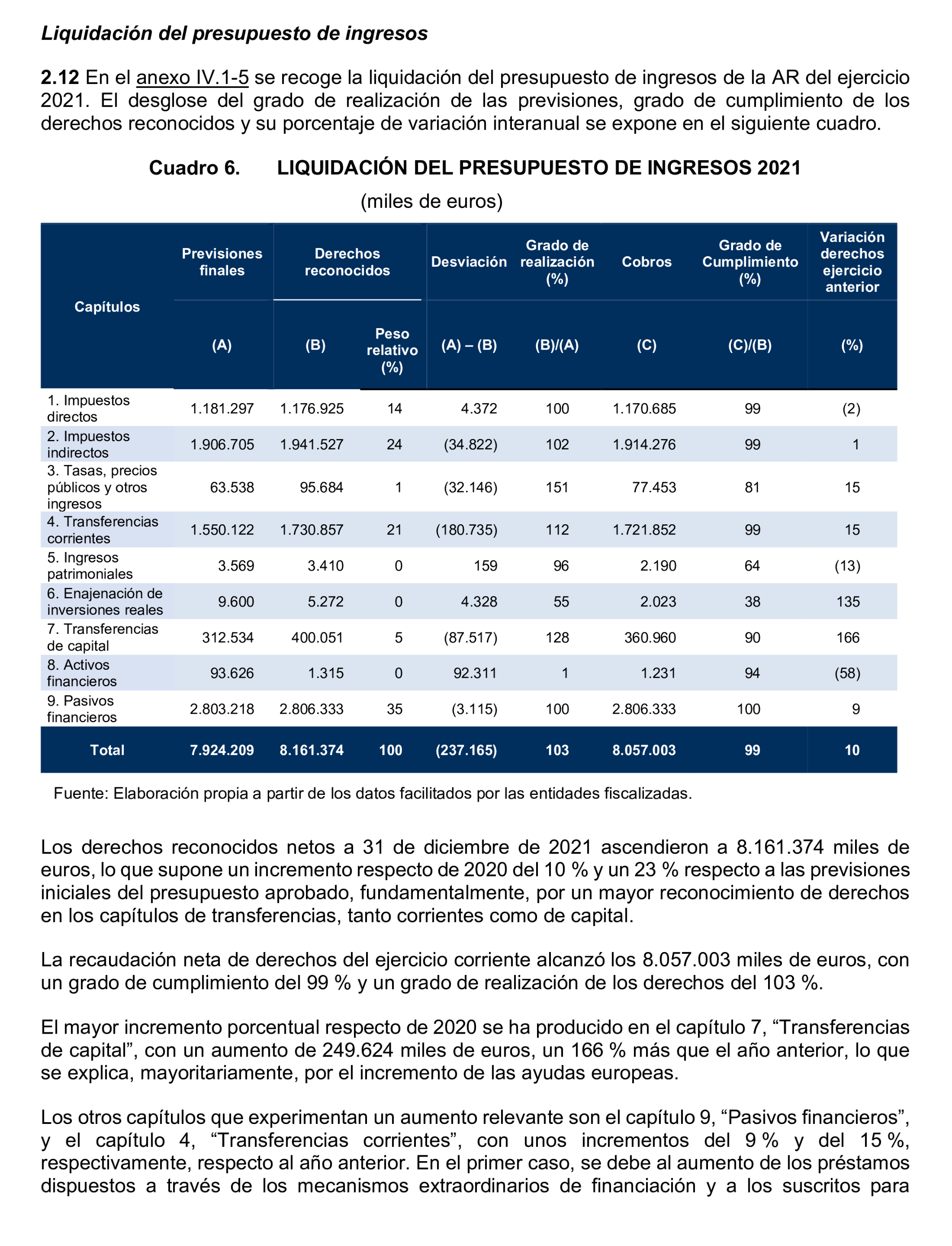Imagen del artículo Resolución de 24 de septiembre de 2024, aprobada por la Comisión Mixta para las Relaciones con el Tribunal de Cuentas, en relación con el Informe de fiscalización de la Cuenta General y del resto de cuentas anuales del sector público de la Comunidad Autónoma de la Región de Murcia, ejercicio 2021.