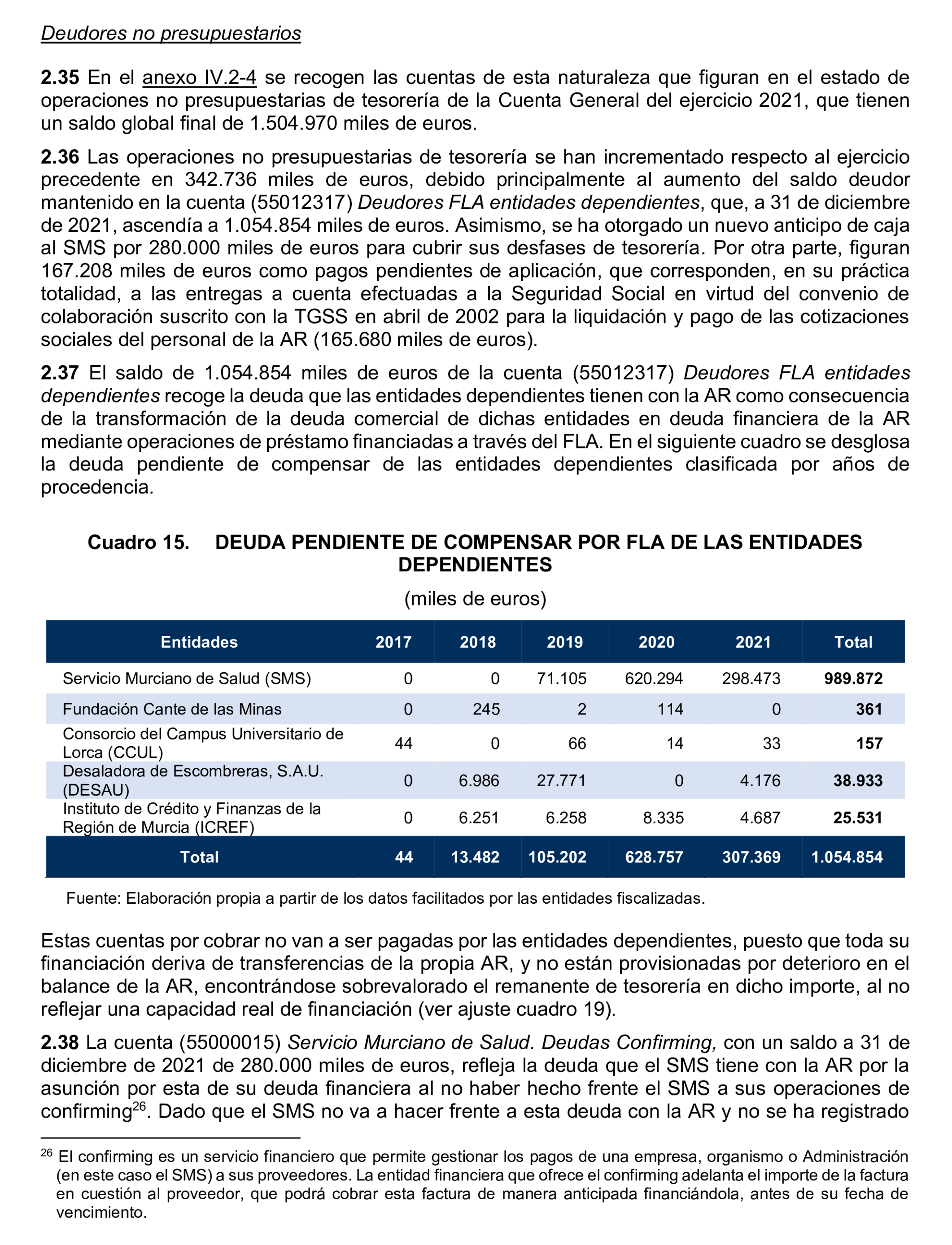 Imagen del artículo Resolución de 24 de septiembre de 2024, aprobada por la Comisión Mixta para las Relaciones con el Tribunal de Cuentas, en relación con el Informe de fiscalización de la Cuenta General y del resto de cuentas anuales del sector público de la Comunidad Autónoma de la Región de Murcia, ejercicio 2021.