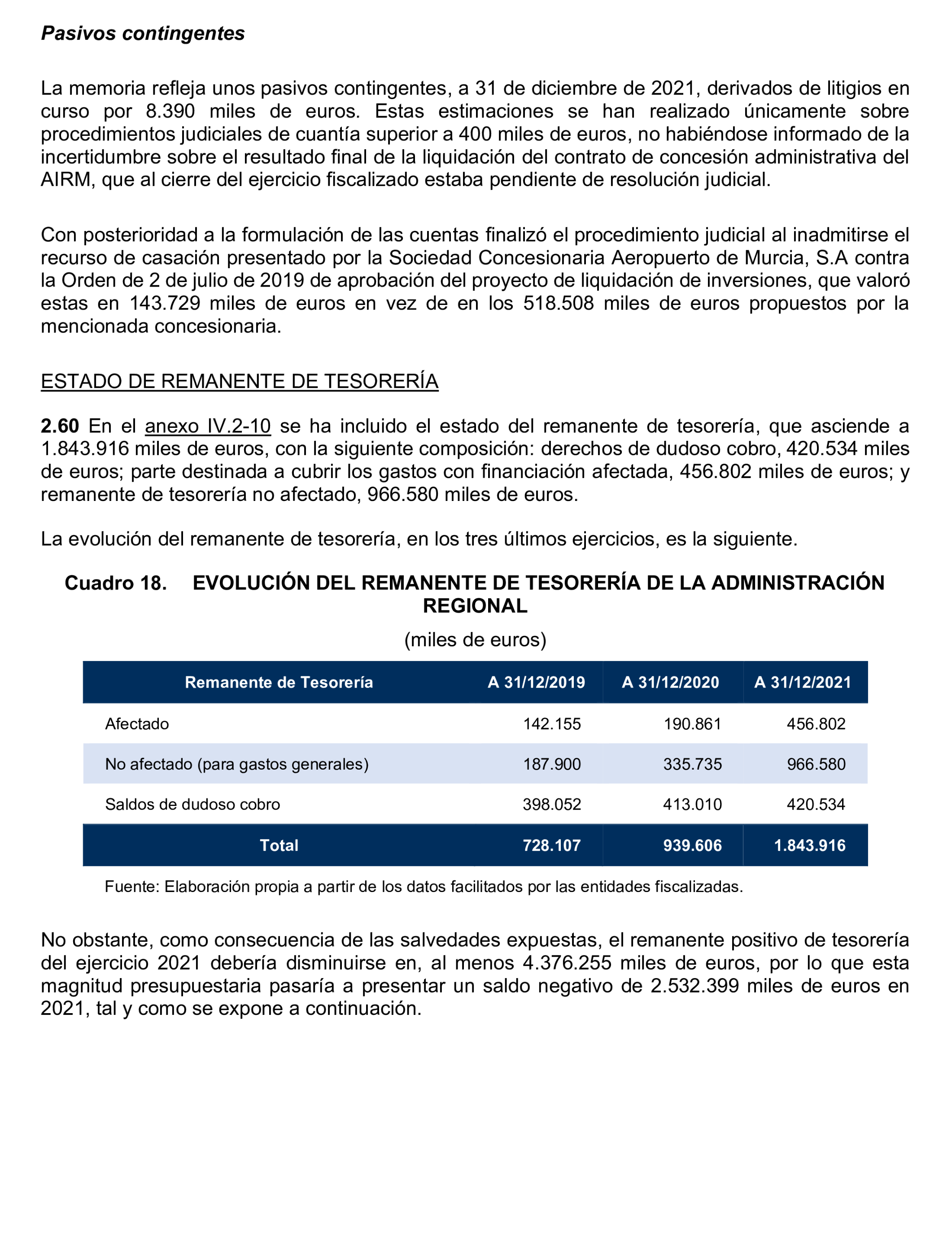 Imagen del artículo Resolución de 24 de septiembre de 2024, aprobada por la Comisión Mixta para las Relaciones con el Tribunal de Cuentas, en relación con el Informe de fiscalización de la Cuenta General y del resto de cuentas anuales del sector público de la Comunidad Autónoma de la Región de Murcia, ejercicio 2021.