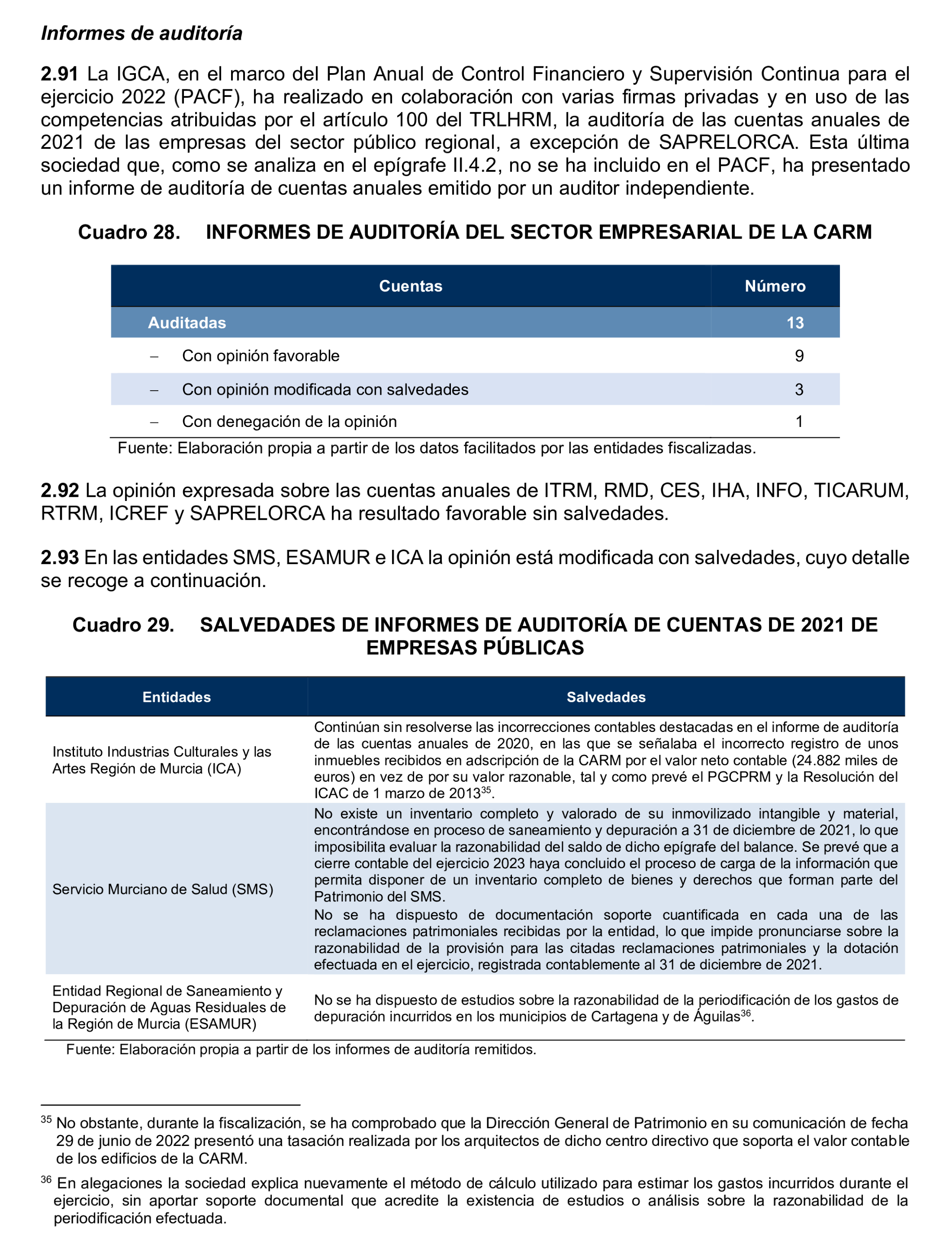Imagen del artículo Resolución de 24 de septiembre de 2024, aprobada por la Comisión Mixta para las Relaciones con el Tribunal de Cuentas, en relación con el Informe de fiscalización de la Cuenta General y del resto de cuentas anuales del sector público de la Comunidad Autónoma de la Región de Murcia, ejercicio 2021.