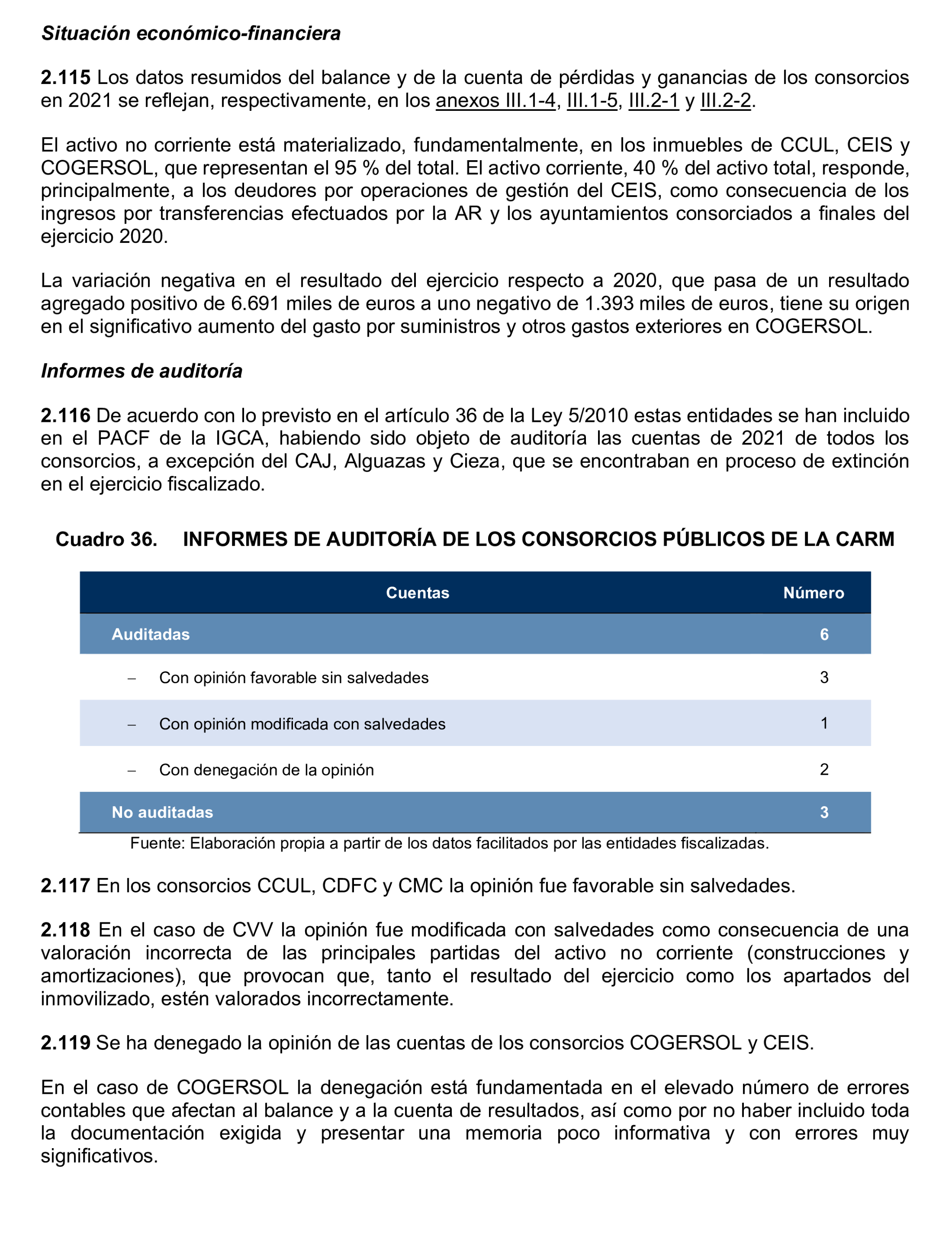 Imagen del artículo Resolución de 24 de septiembre de 2024, aprobada por la Comisión Mixta para las Relaciones con el Tribunal de Cuentas, en relación con el Informe de fiscalización de la Cuenta General y del resto de cuentas anuales del sector público de la Comunidad Autónoma de la Región de Murcia, ejercicio 2021.