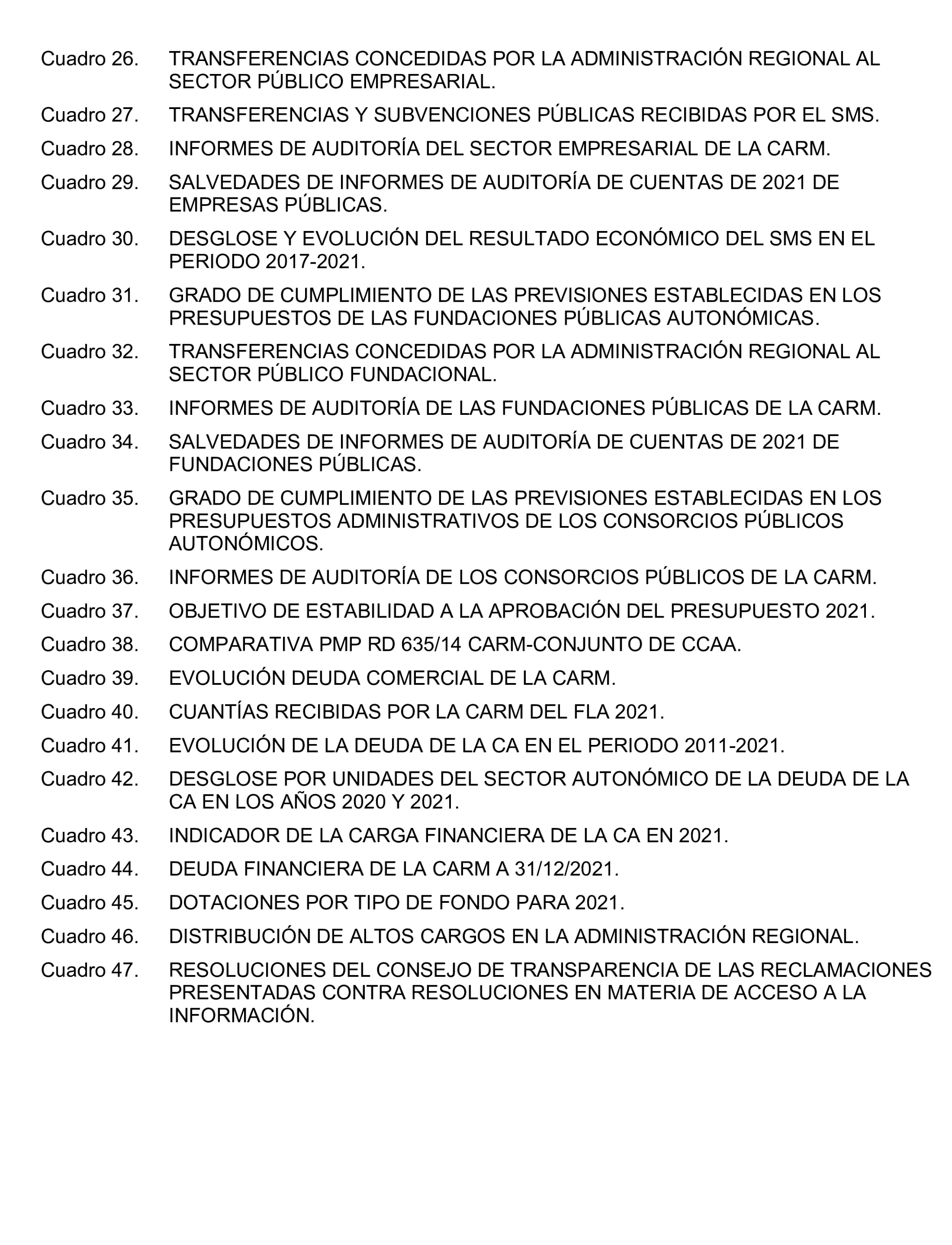 Imagen del artículo Resolución de 24 de septiembre de 2024, aprobada por la Comisión Mixta para las Relaciones con el Tribunal de Cuentas, en relación con el Informe de fiscalización de la Cuenta General y del resto de cuentas anuales del sector público de la Comunidad Autónoma de la Región de Murcia, ejercicio 2021.