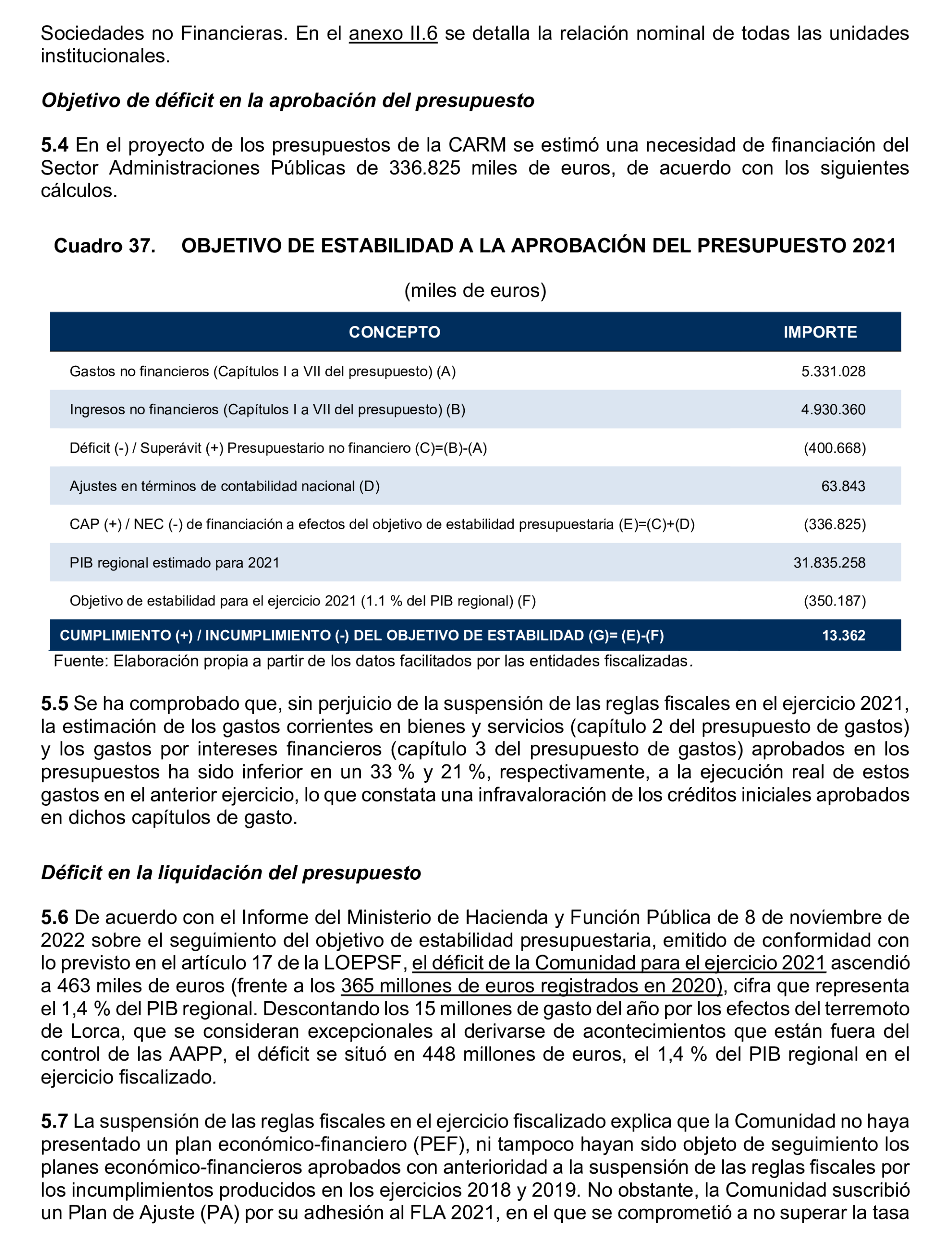 Imagen del artículo Resolución de 24 de septiembre de 2024, aprobada por la Comisión Mixta para las Relaciones con el Tribunal de Cuentas, en relación con el Informe de fiscalización de la Cuenta General y del resto de cuentas anuales del sector público de la Comunidad Autónoma de la Región de Murcia, ejercicio 2021.