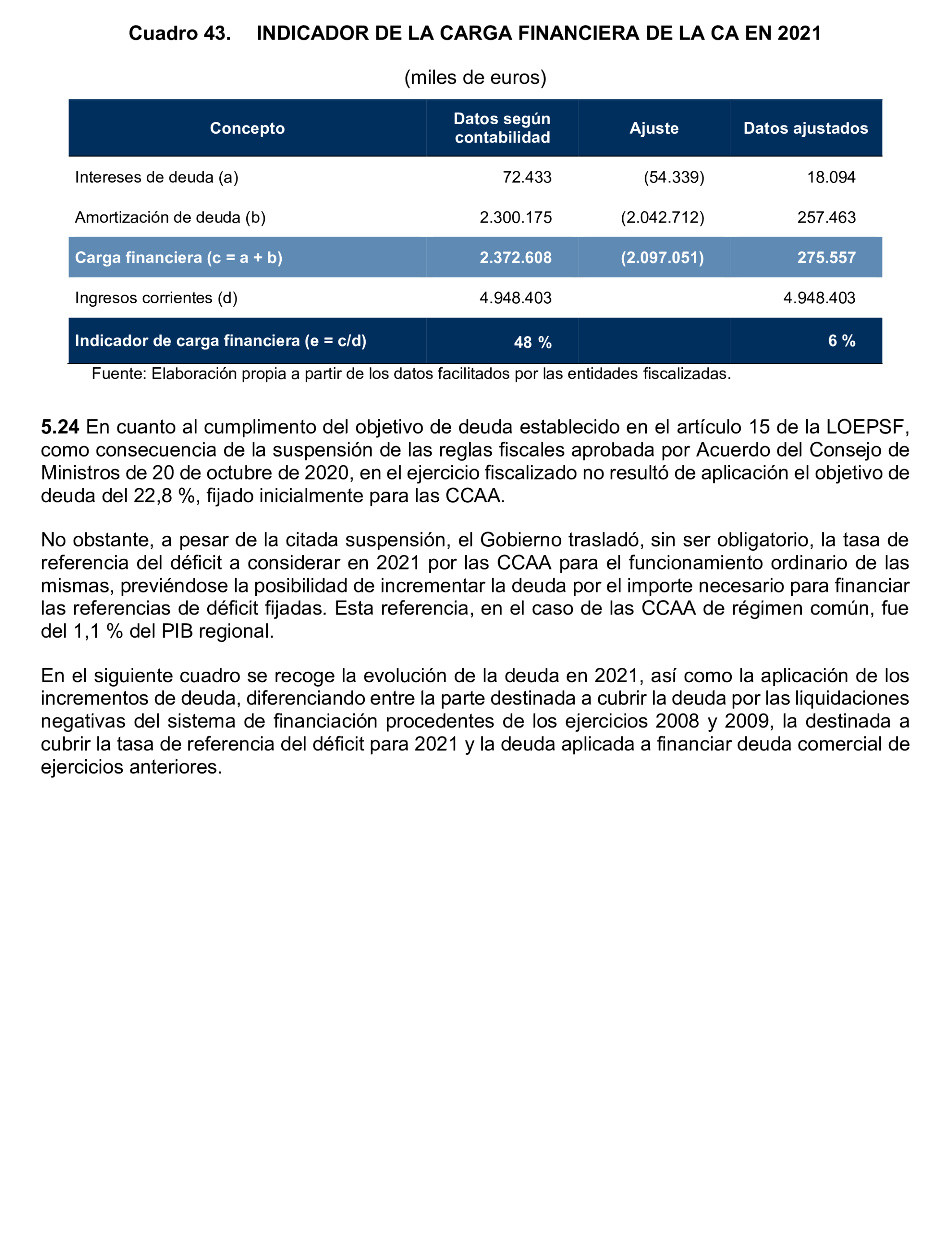 Imagen del artículo Resolución de 24 de septiembre de 2024, aprobada por la Comisión Mixta para las Relaciones con el Tribunal de Cuentas, en relación con el Informe de fiscalización de la Cuenta General y del resto de cuentas anuales del sector público de la Comunidad Autónoma de la Región de Murcia, ejercicio 2021.