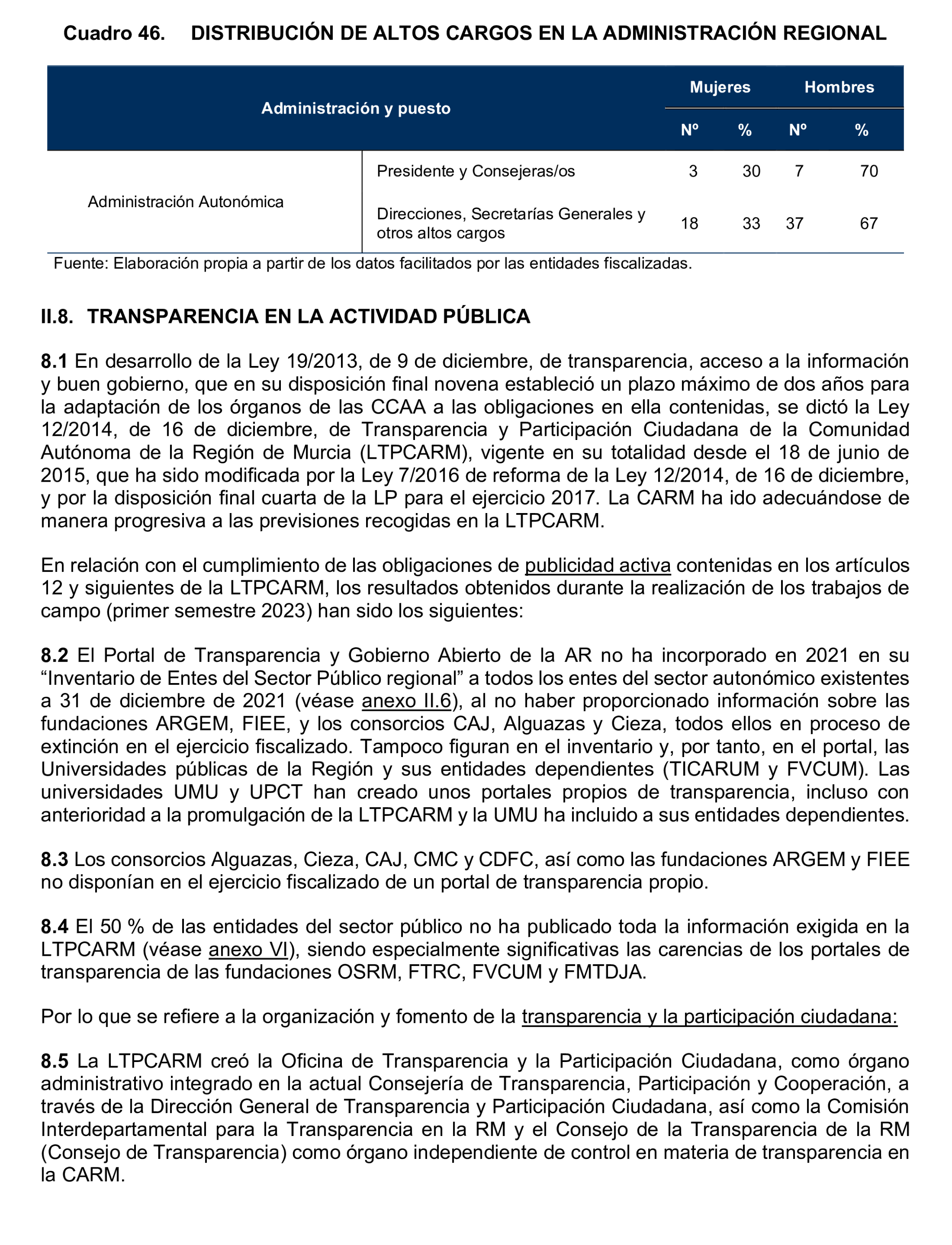 Imagen del artículo Resolución de 24 de septiembre de 2024, aprobada por la Comisión Mixta para las Relaciones con el Tribunal de Cuentas, en relación con el Informe de fiscalización de la Cuenta General y del resto de cuentas anuales del sector público de la Comunidad Autónoma de la Región de Murcia, ejercicio 2021.