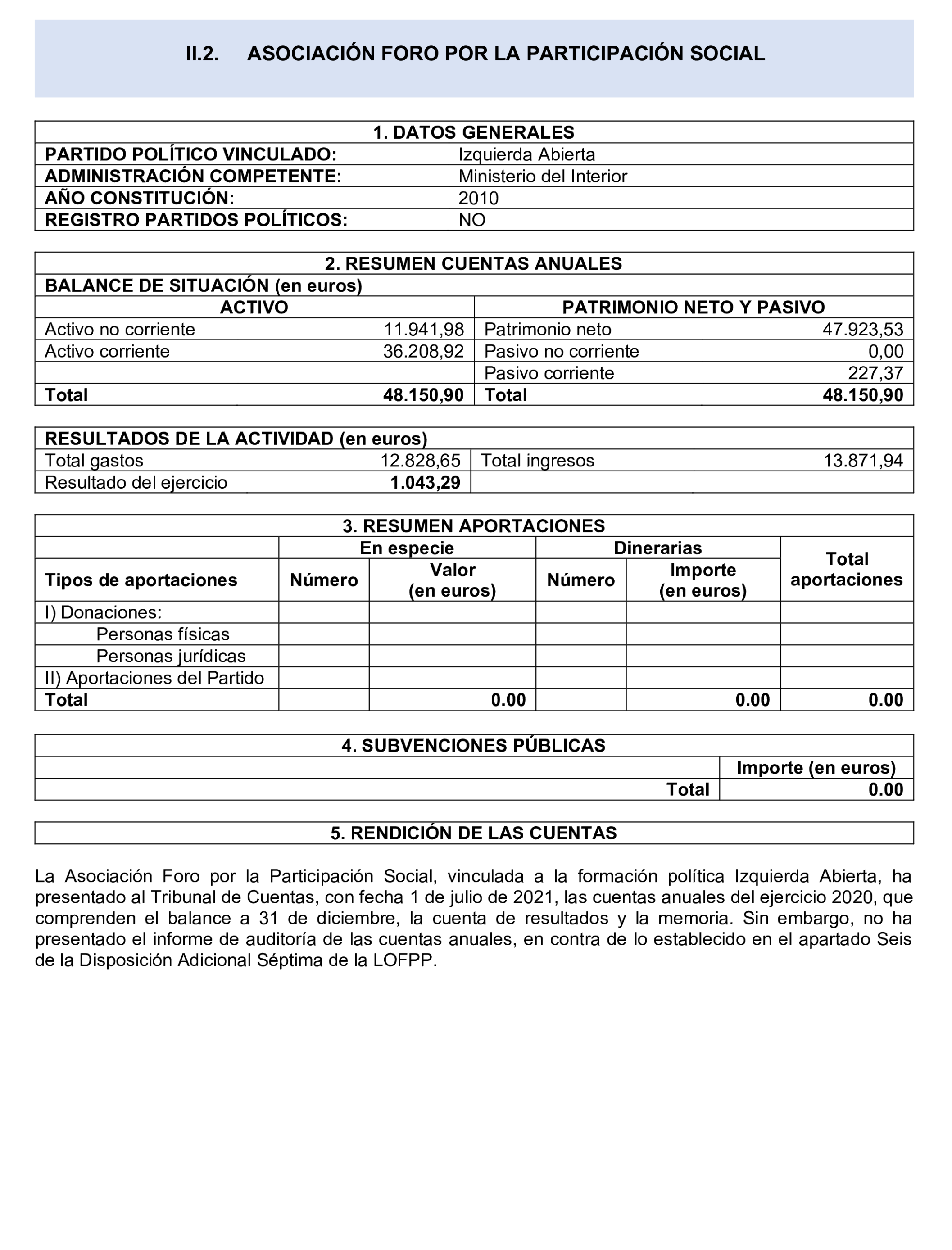 Imagen del artículo Resolución de 24 de septiembre de 2024, aprobada por la Comisión Mixta para las Relaciones con el Tribunal de Cuentas, en relación con el Informe de fiscalización de las aportaciones percibidas por las fundaciones y demás entidades vinculadas o dependientes de los partidos políticos y de los gastos de programas y actividades de estas financiados con cargo a subvenciones públicas, ejercicio 2020.