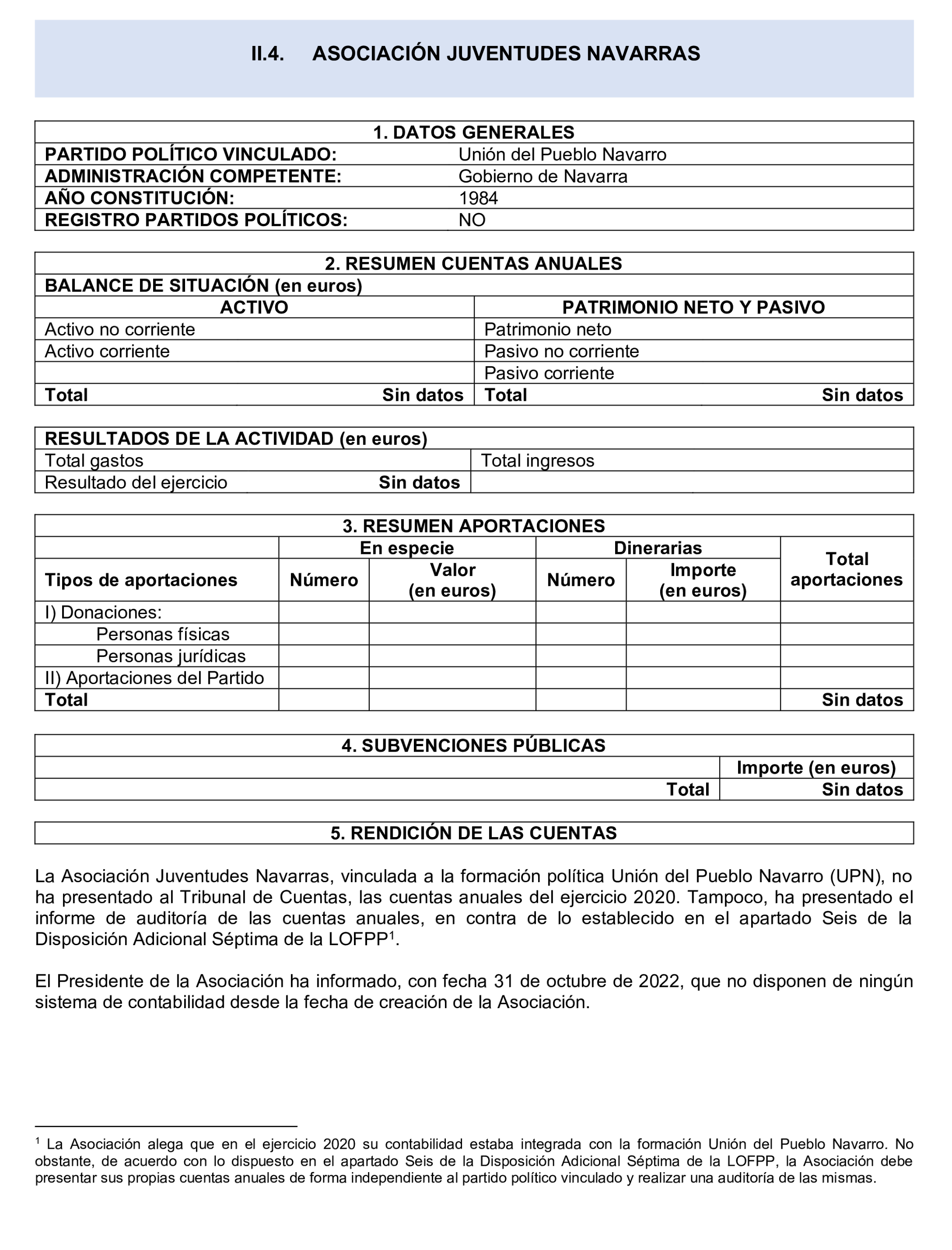 Imagen del artículo Resolución de 24 de septiembre de 2024, aprobada por la Comisión Mixta para las Relaciones con el Tribunal de Cuentas, en relación con el Informe de fiscalización de las aportaciones percibidas por las fundaciones y demás entidades vinculadas o dependientes de los partidos políticos y de los gastos de programas y actividades de estas financiados con cargo a subvenciones públicas, ejercicio 2020.