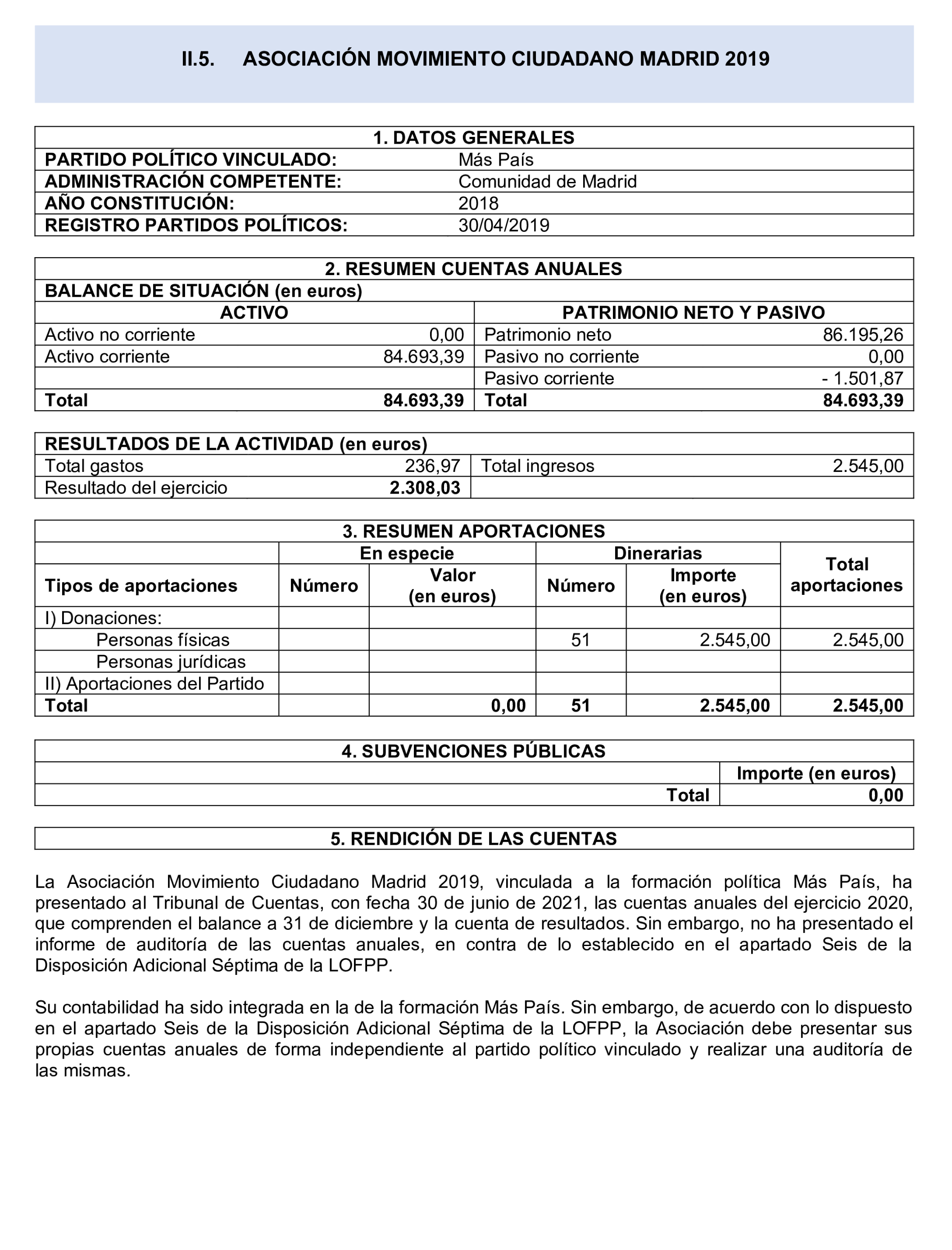 Imagen del artículo Resolución de 24 de septiembre de 2024, aprobada por la Comisión Mixta para las Relaciones con el Tribunal de Cuentas, en relación con el Informe de fiscalización de las aportaciones percibidas por las fundaciones y demás entidades vinculadas o dependientes de los partidos políticos y de los gastos de programas y actividades de estas financiados con cargo a subvenciones públicas, ejercicio 2020.