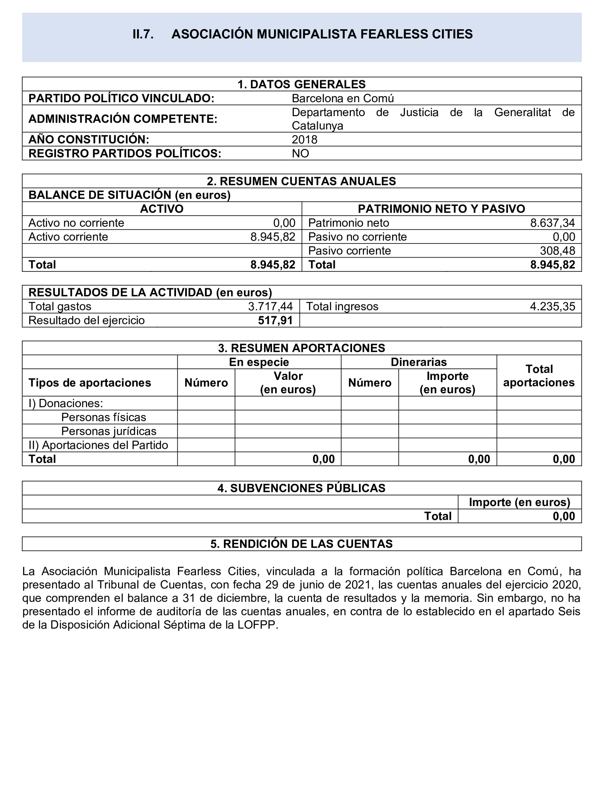 Imagen del artículo Resolución de 24 de septiembre de 2024, aprobada por la Comisión Mixta para las Relaciones con el Tribunal de Cuentas, en relación con el Informe de fiscalización de las aportaciones percibidas por las fundaciones y demás entidades vinculadas o dependientes de los partidos políticos y de los gastos de programas y actividades de estas financiados con cargo a subvenciones públicas, ejercicio 2020.