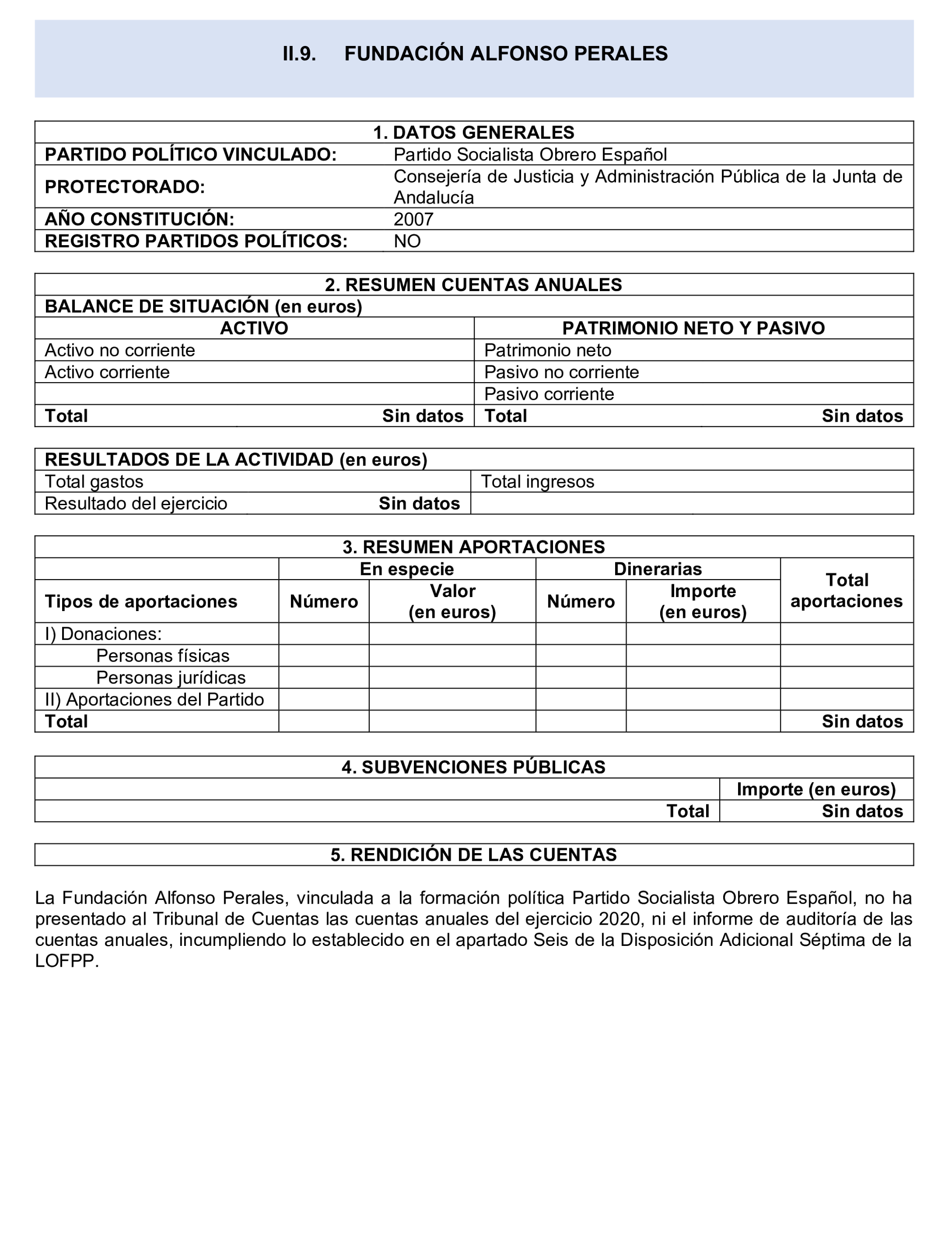 Imagen del artículo Resolución de 24 de septiembre de 2024, aprobada por la Comisión Mixta para las Relaciones con el Tribunal de Cuentas, en relación con el Informe de fiscalización de las aportaciones percibidas por las fundaciones y demás entidades vinculadas o dependientes de los partidos políticos y de los gastos de programas y actividades de estas financiados con cargo a subvenciones públicas, ejercicio 2020.