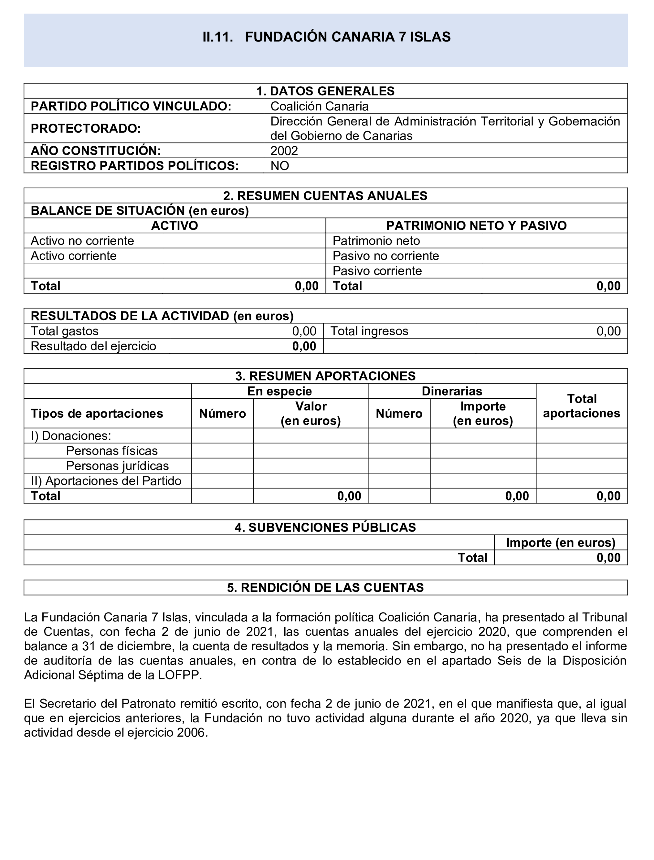 Imagen del artículo Resolución de 24 de septiembre de 2024, aprobada por la Comisión Mixta para las Relaciones con el Tribunal de Cuentas, en relación con el Informe de fiscalización de las aportaciones percibidas por las fundaciones y demás entidades vinculadas o dependientes de los partidos políticos y de los gastos de programas y actividades de estas financiados con cargo a subvenciones públicas, ejercicio 2020.
