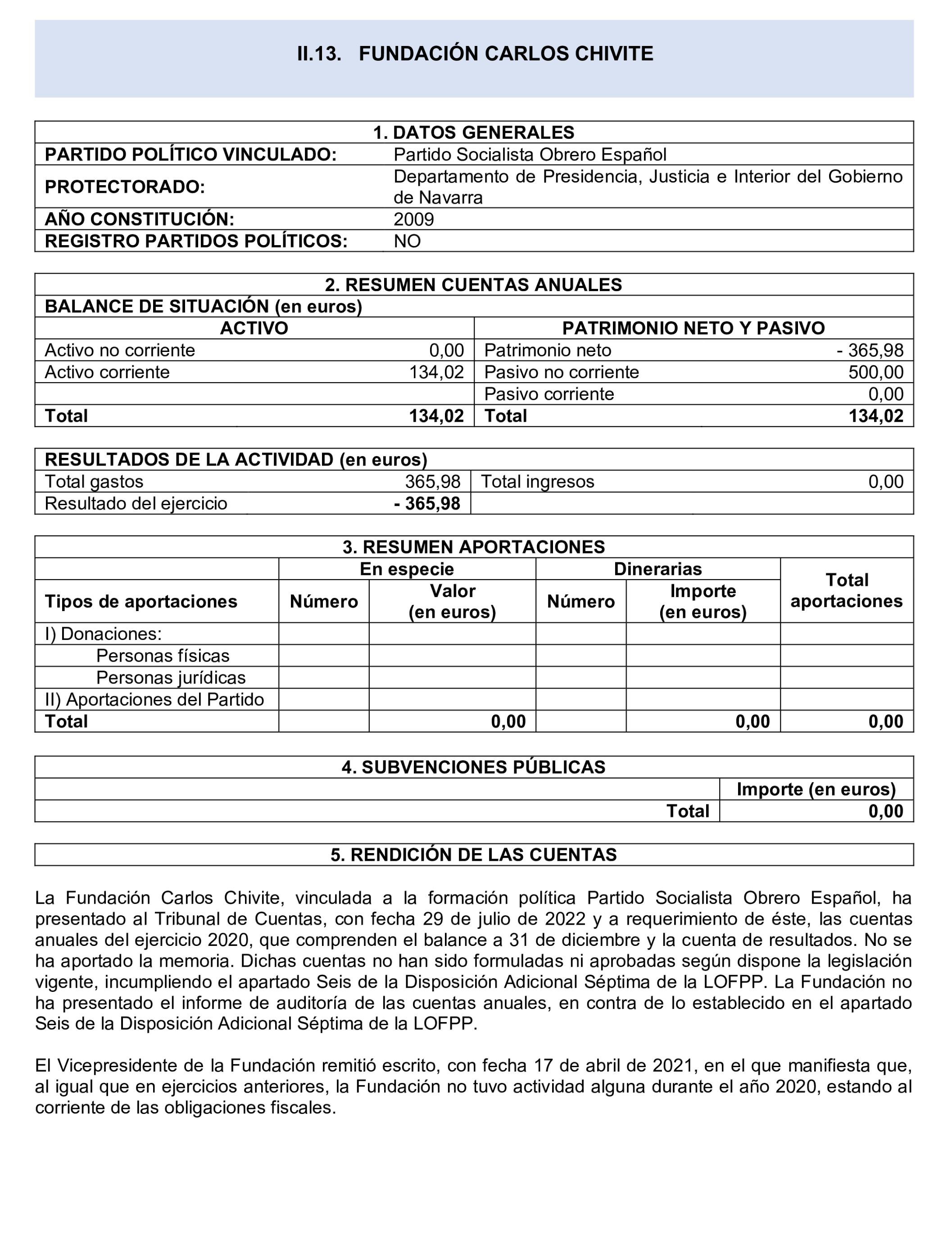 Imagen del artículo Resolución de 24 de septiembre de 2024, aprobada por la Comisión Mixta para las Relaciones con el Tribunal de Cuentas, en relación con el Informe de fiscalización de las aportaciones percibidas por las fundaciones y demás entidades vinculadas o dependientes de los partidos políticos y de los gastos de programas y actividades de estas financiados con cargo a subvenciones públicas, ejercicio 2020.